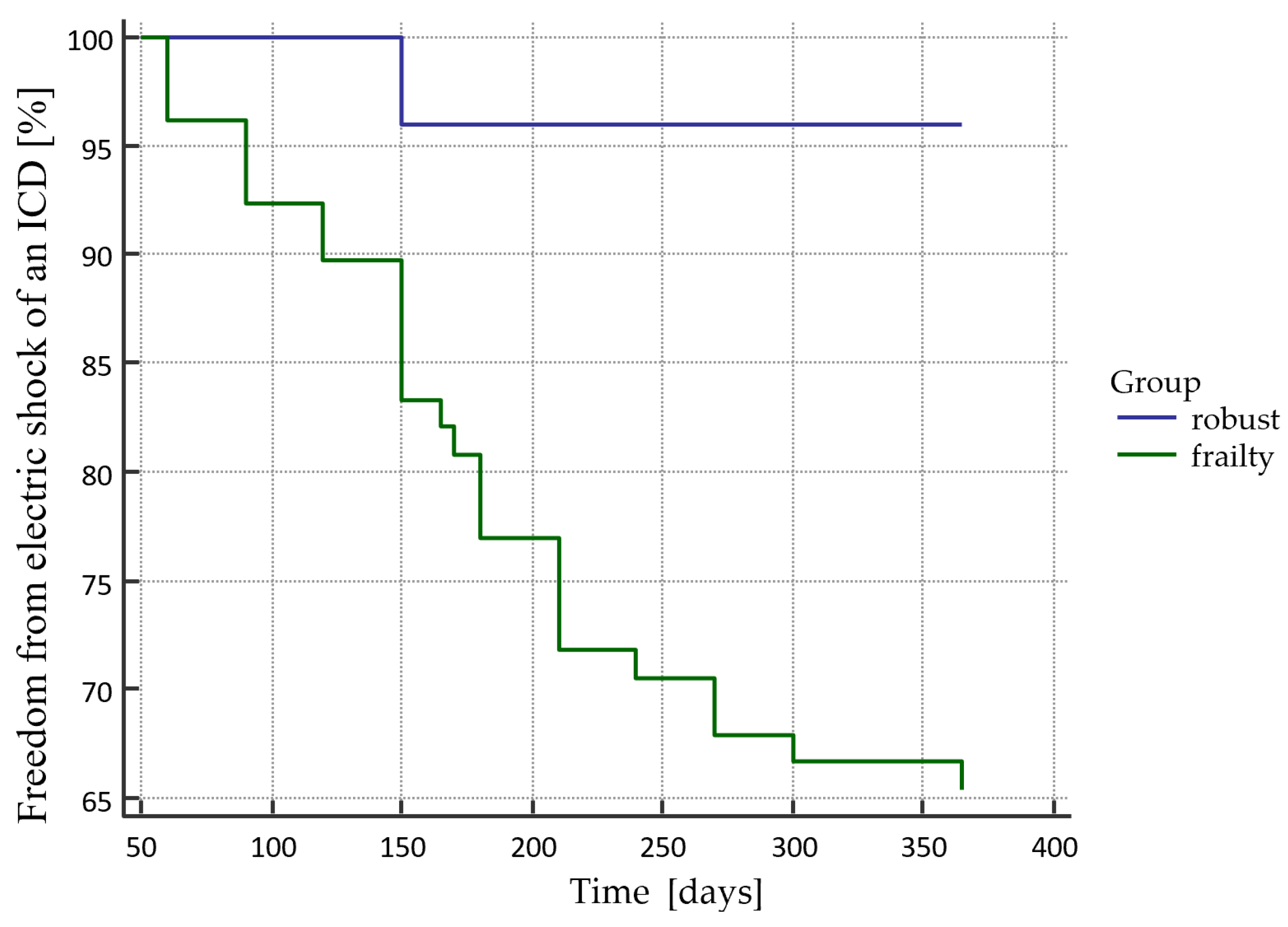 Sensors 21 06299 g003 Sensors 21 06299 g003