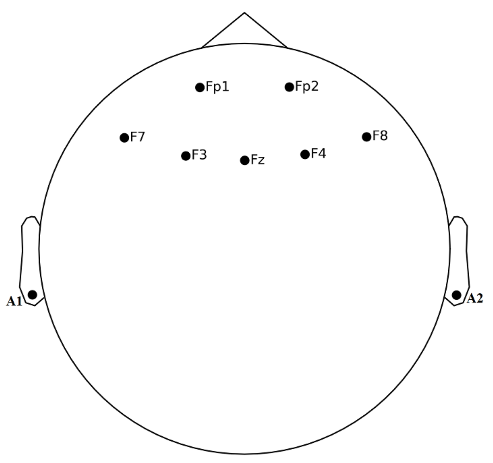 Sensors 21 06300 g002