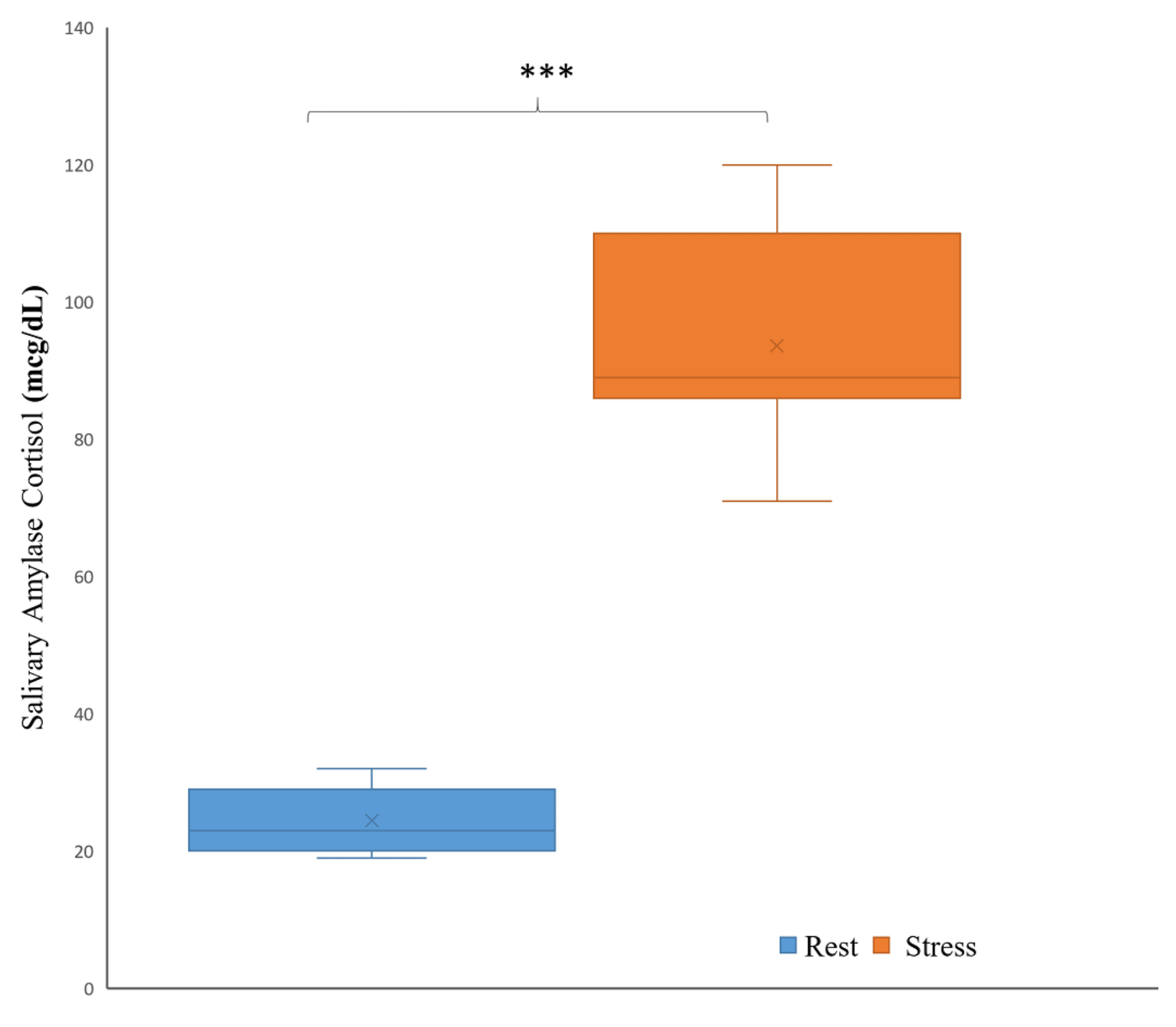 Sensors 21 06300 g004