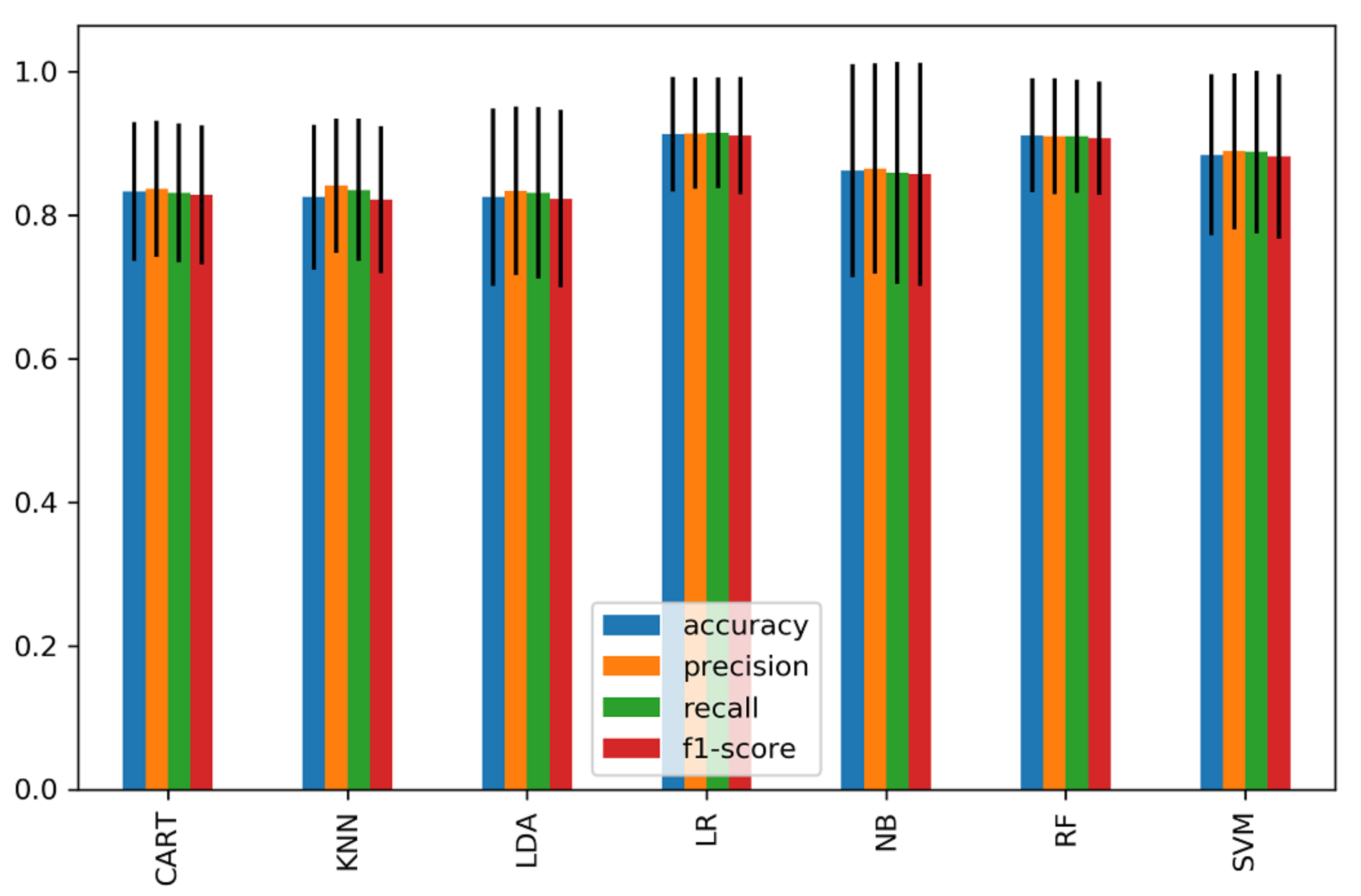 Sensors 21 06300 g010