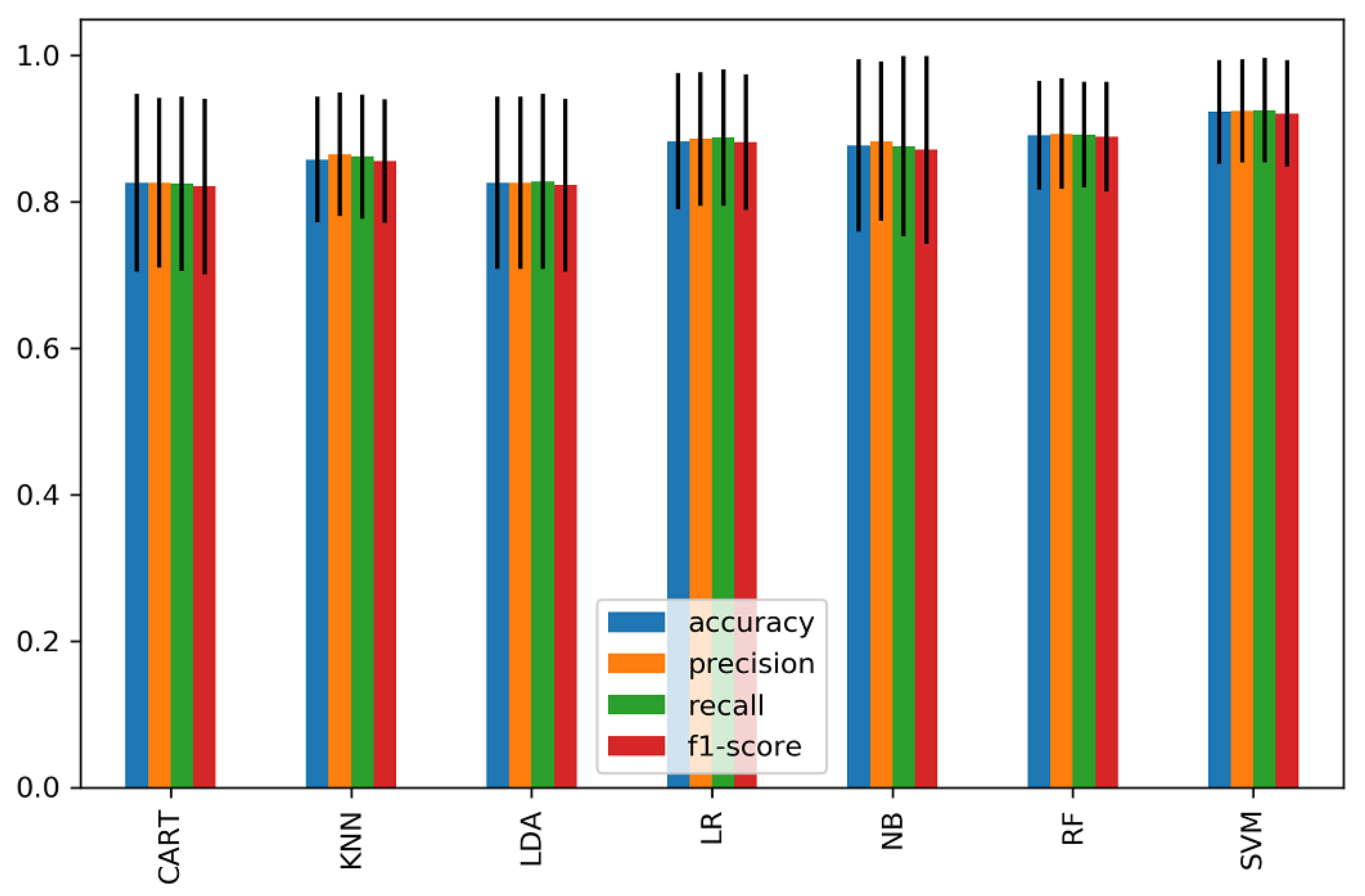 Sensors 21 06300 g011