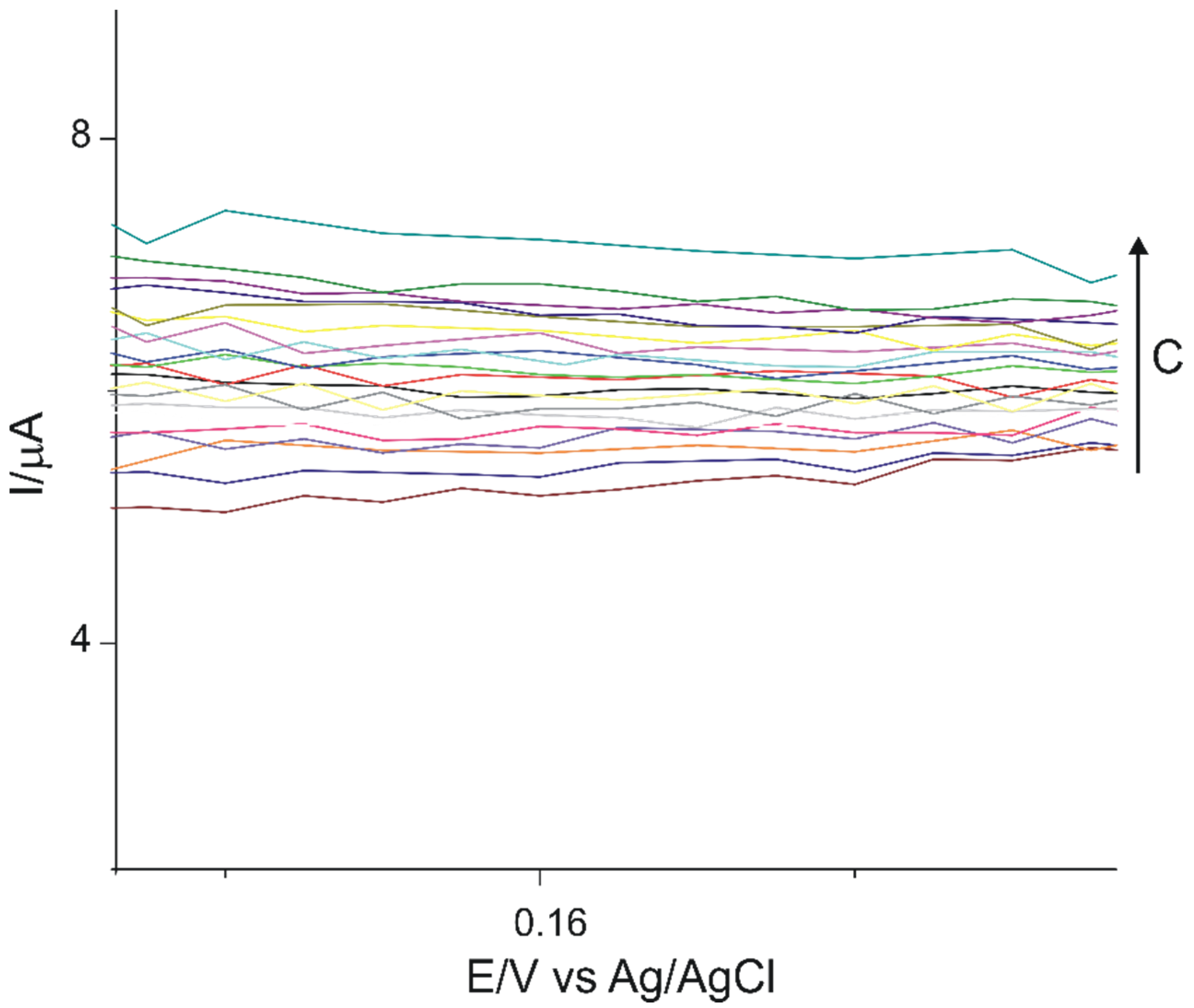 Sensors 21 06301 g009