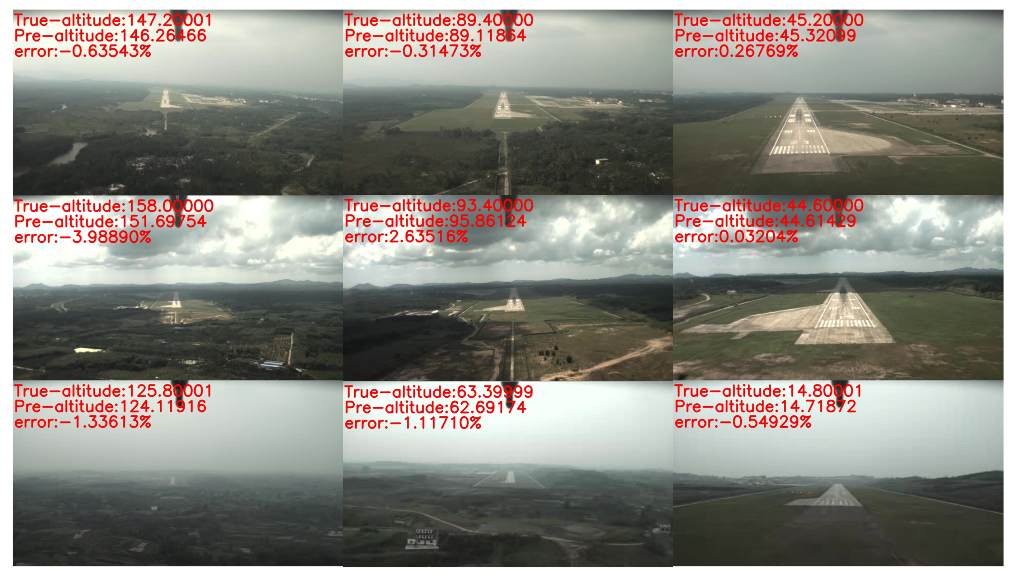 Sensors 21 06302 g009