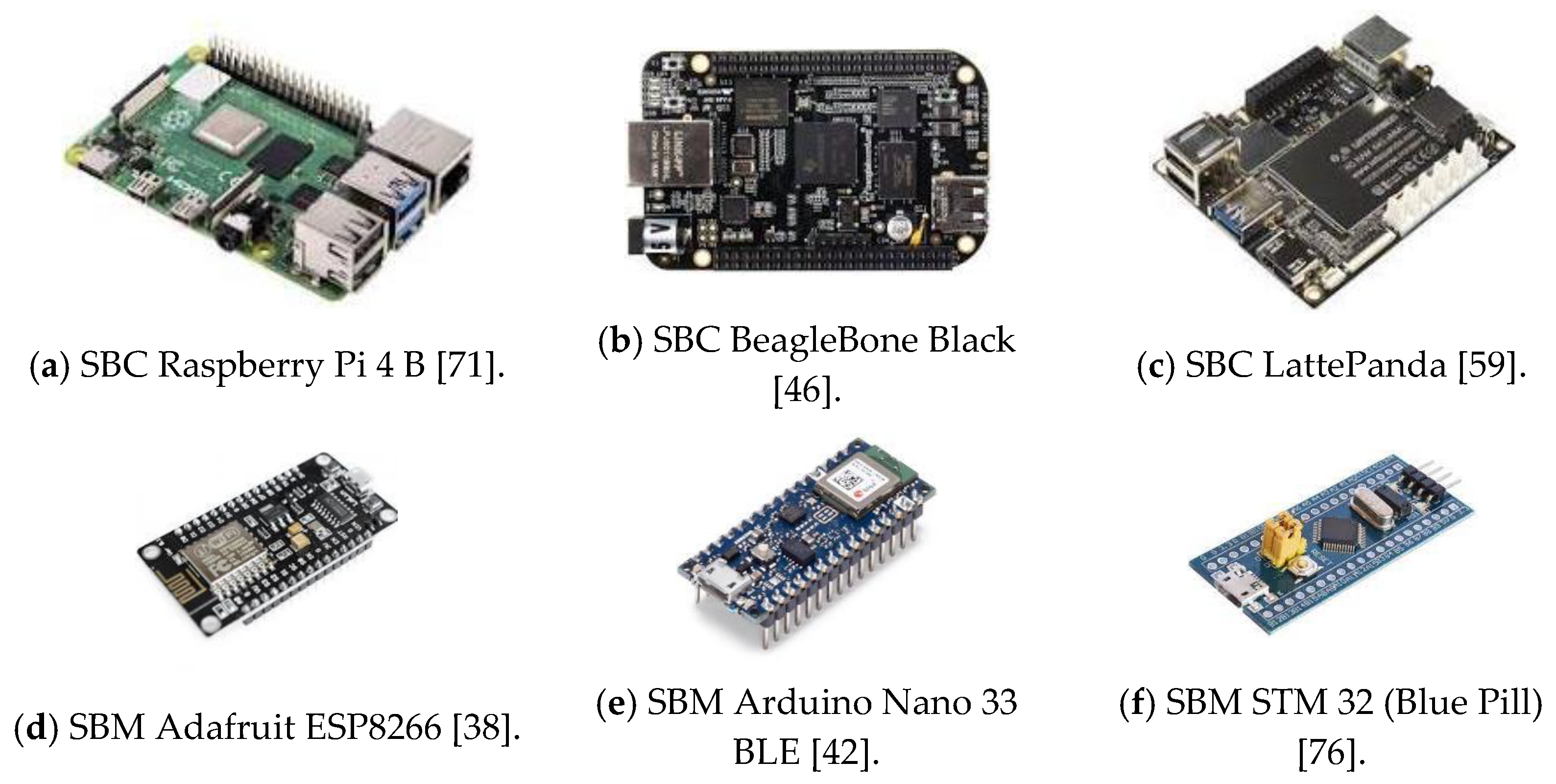 Sensors 21 06303 g004