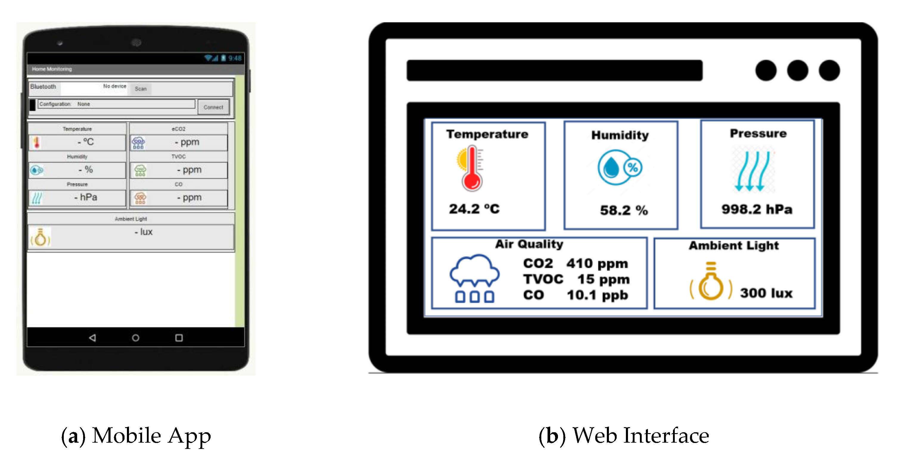 Sensors 21 06303 g011