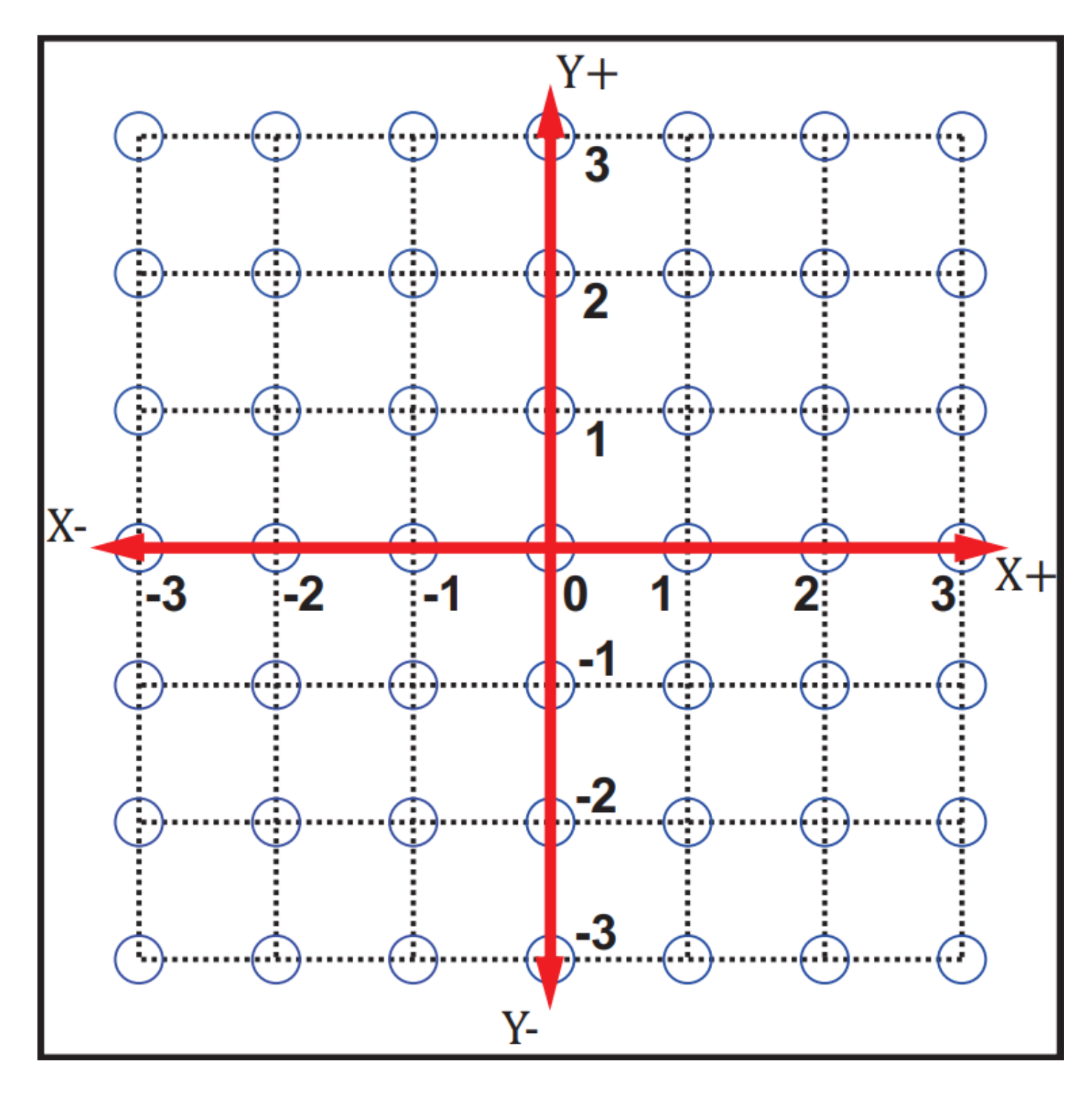 Sensors 21 06304 g010
