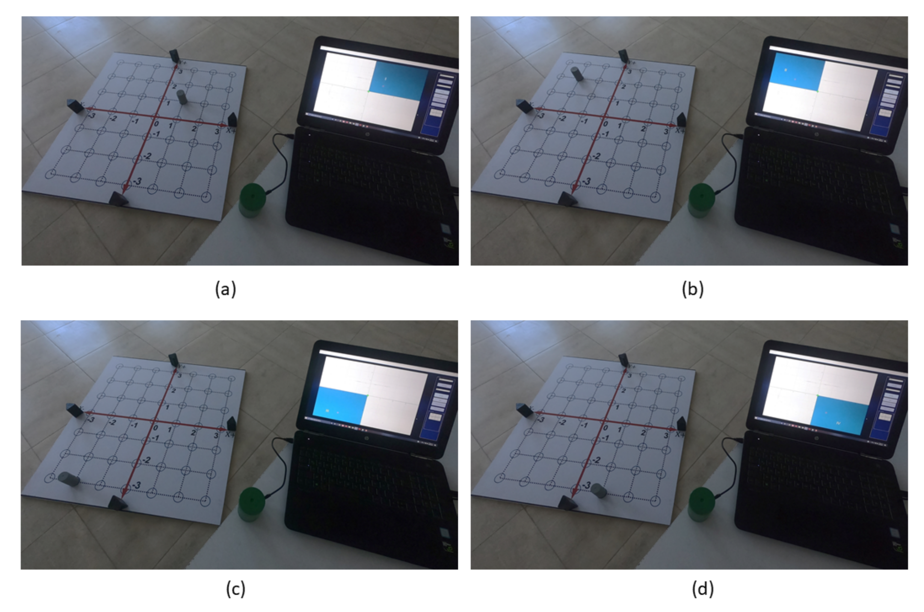 Sensors 21 06304 g014