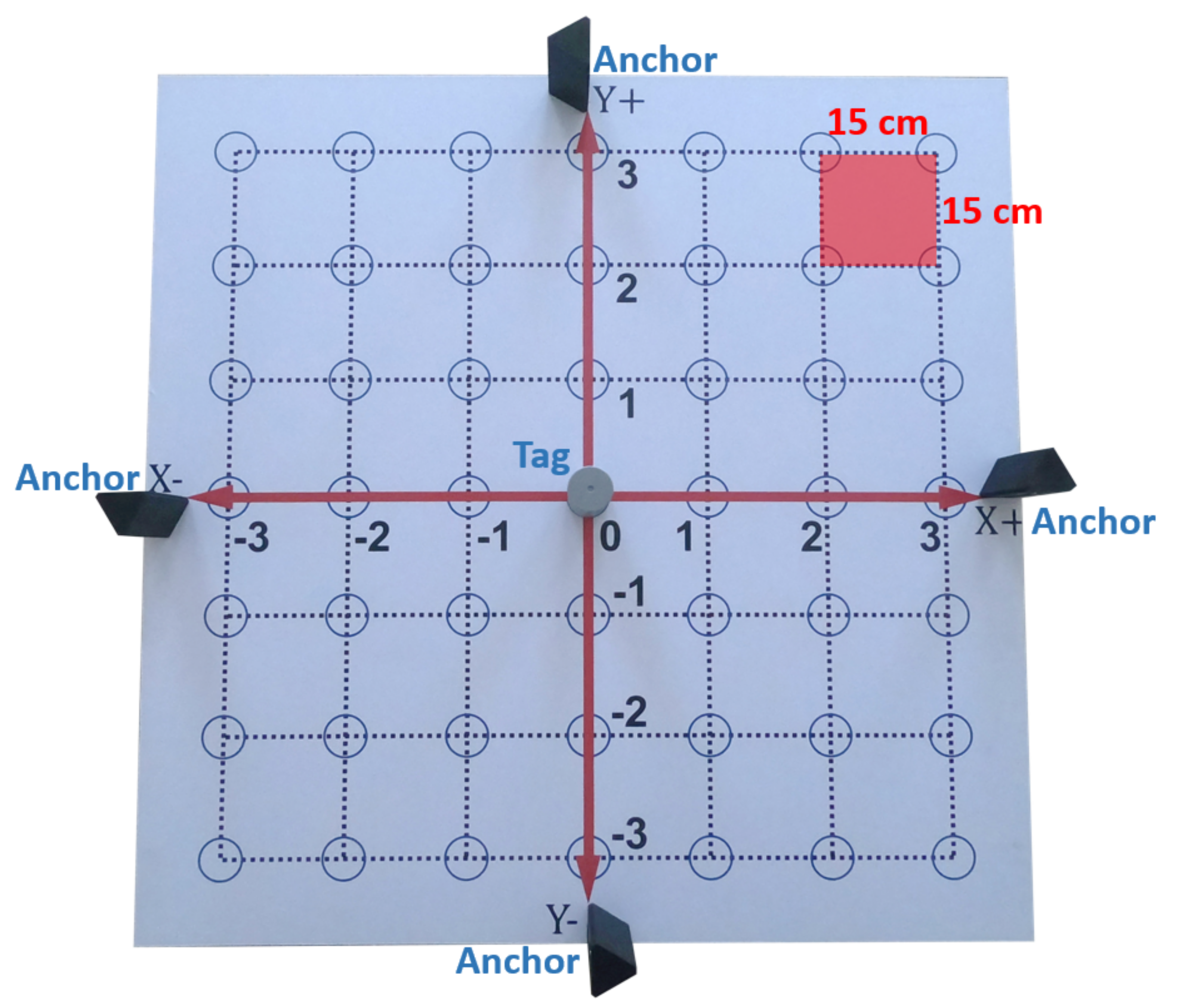 Sensors 21 06304 g019