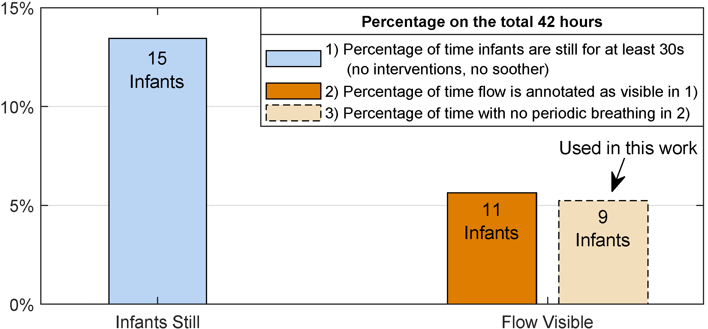 Sensors 21 06306 g002