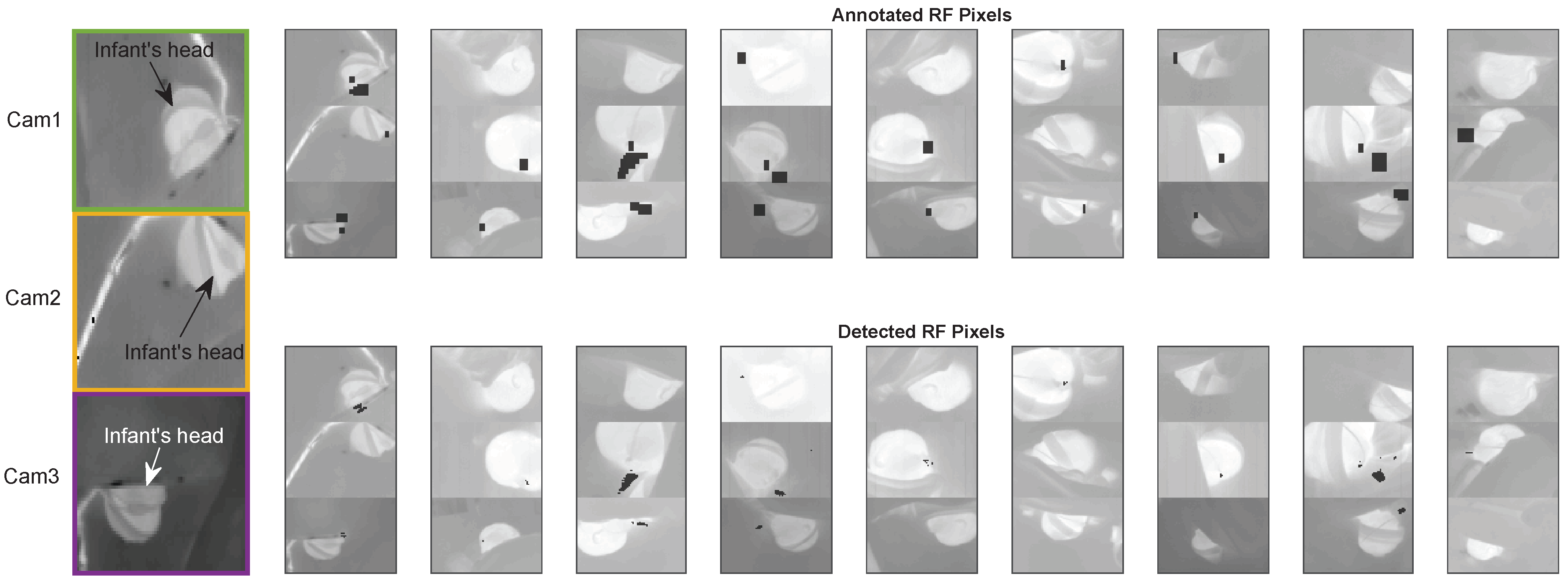 Sensors 21 06306 g006
