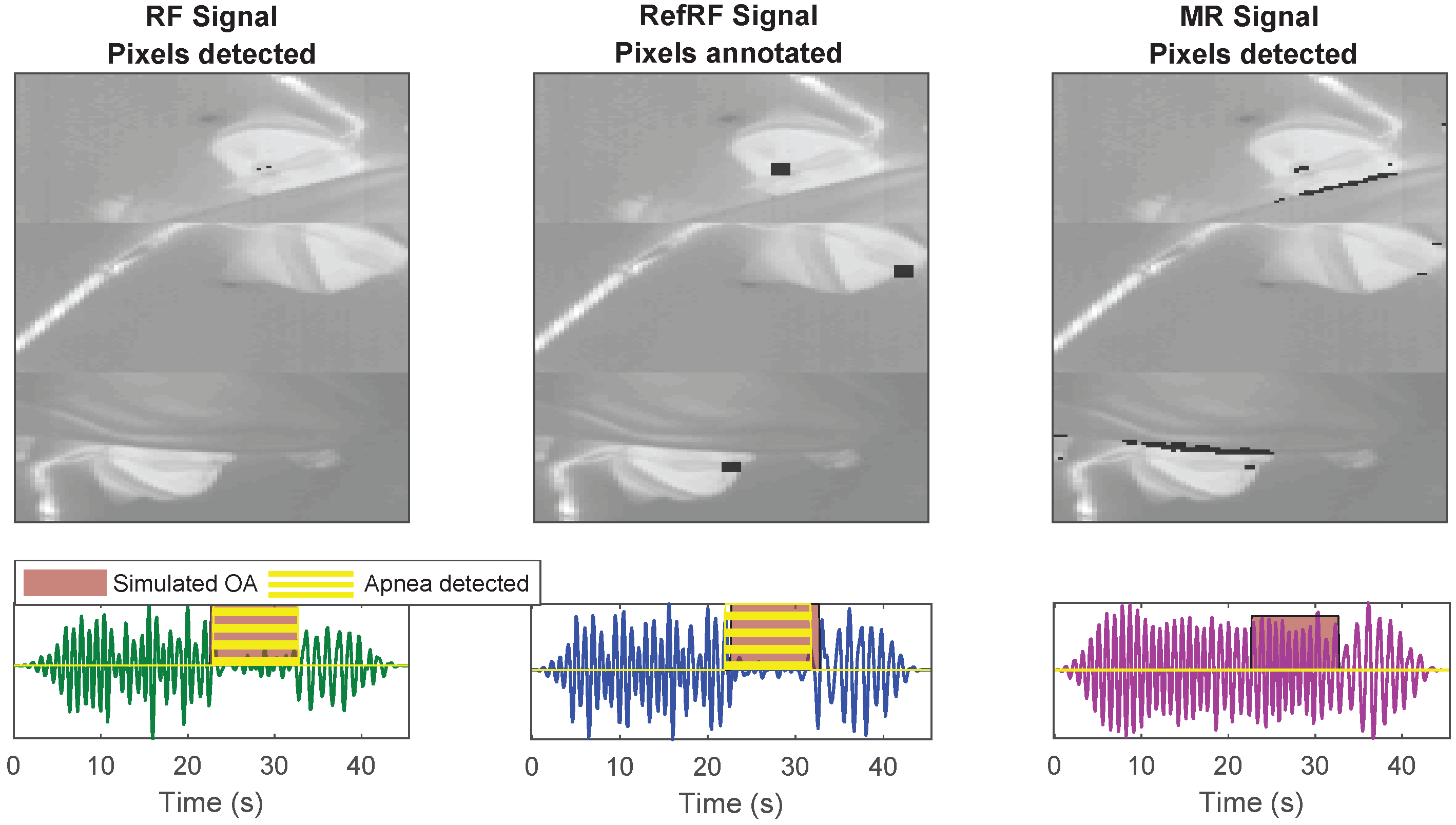 Sensors 21 06306 g007