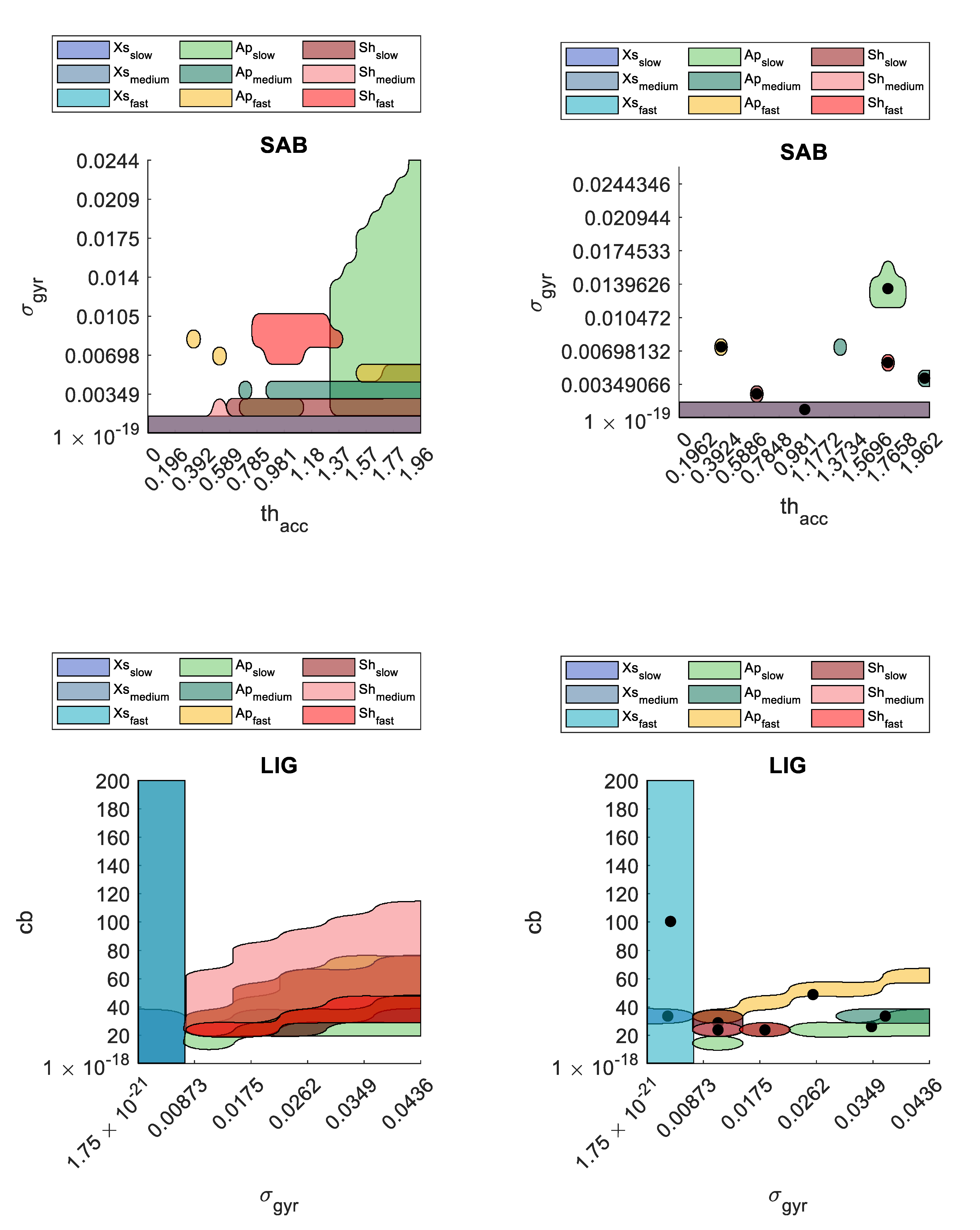 Sensors 21 06307 g0a1d