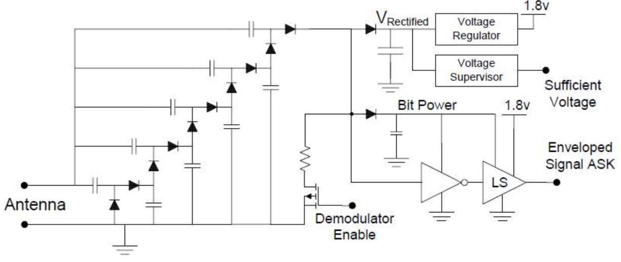 Sensors 21 06308 g003