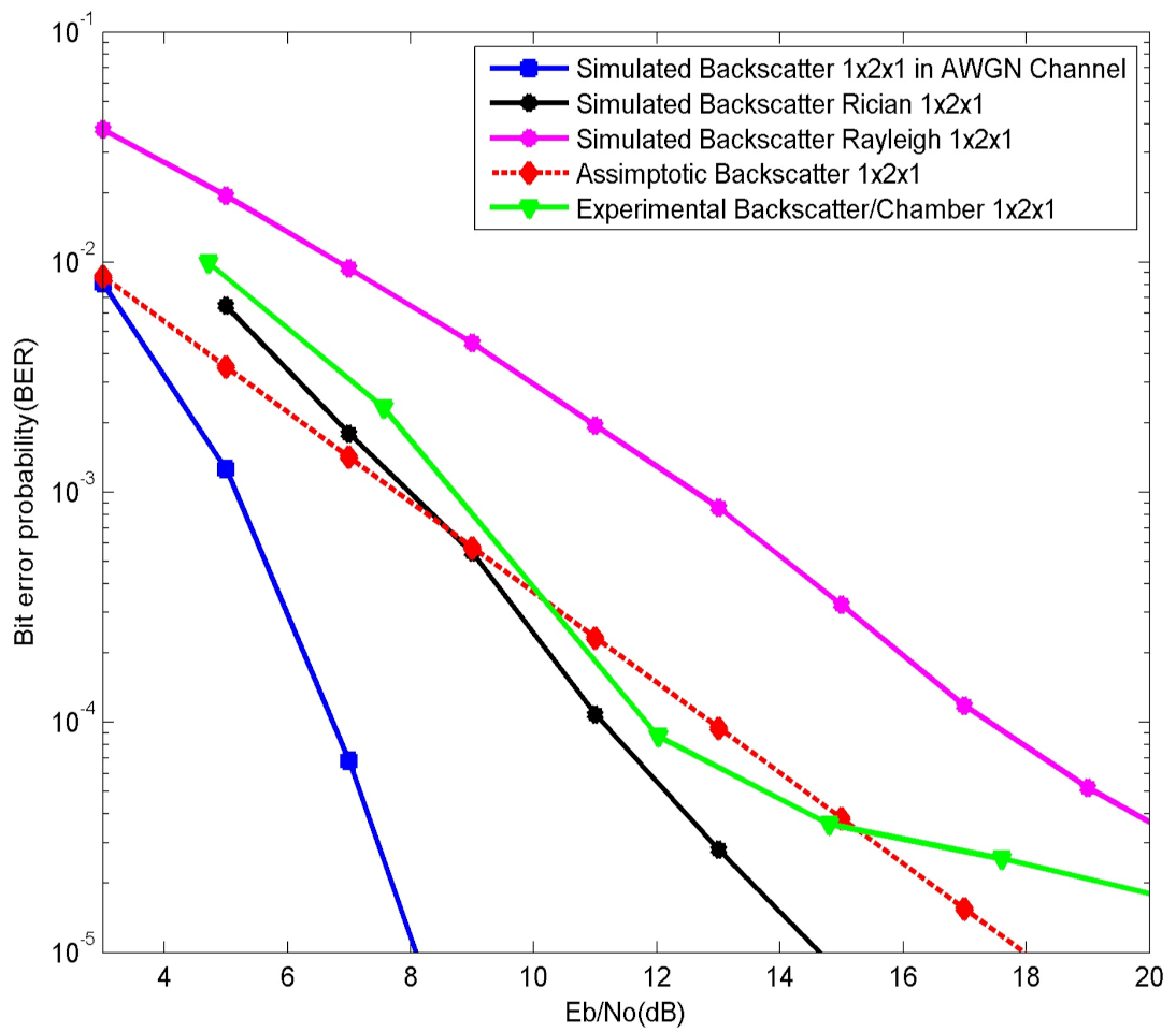 Sensors 21 06308 g011