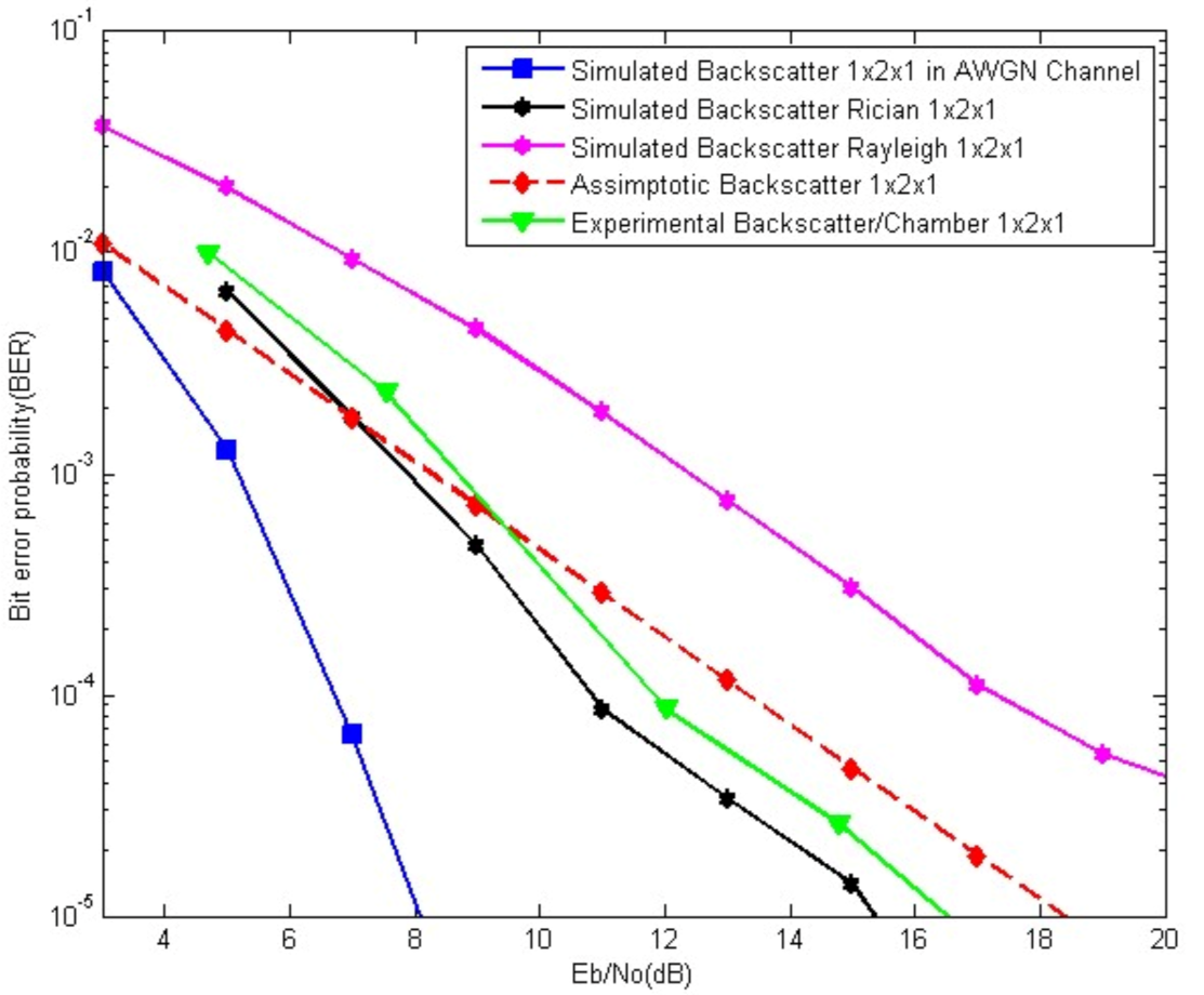 Sensors 21 06308 g012