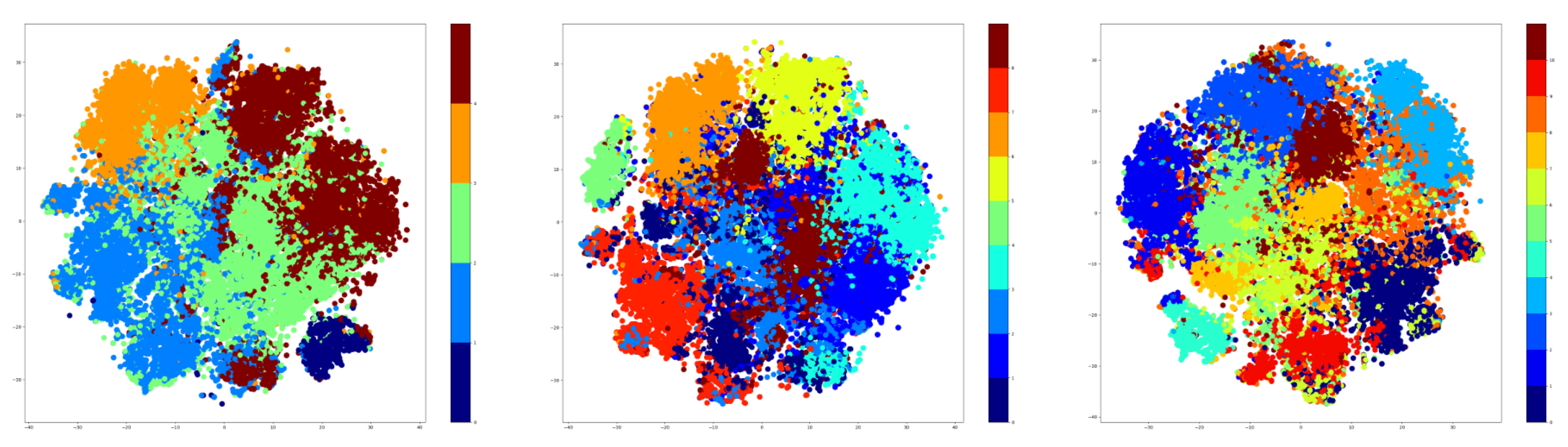 Sensors 21 06309 g007