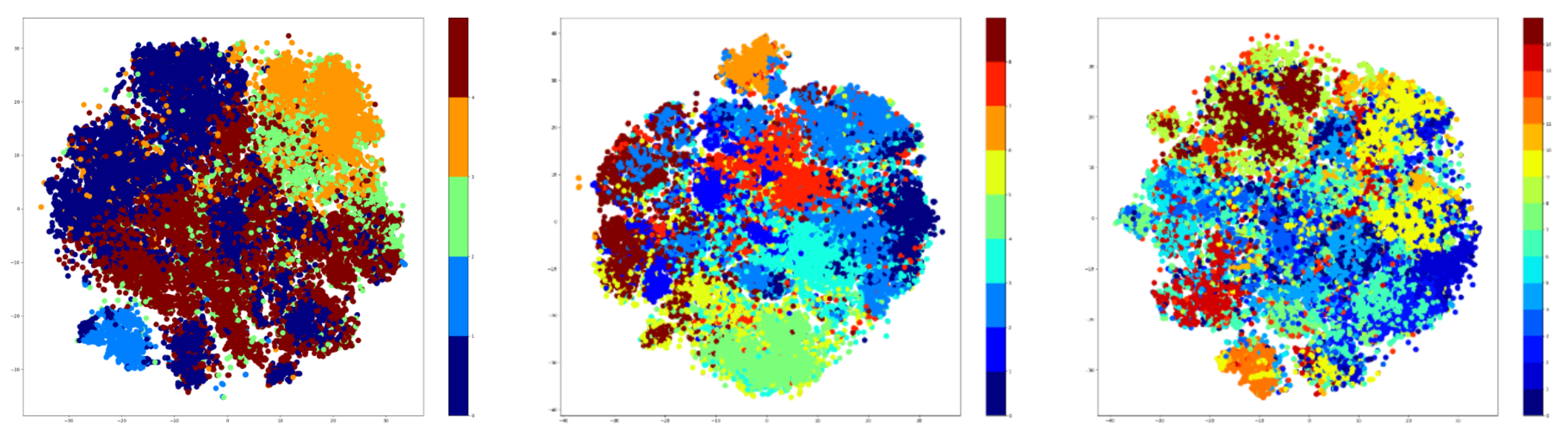 Sensors 21 06309 g008
