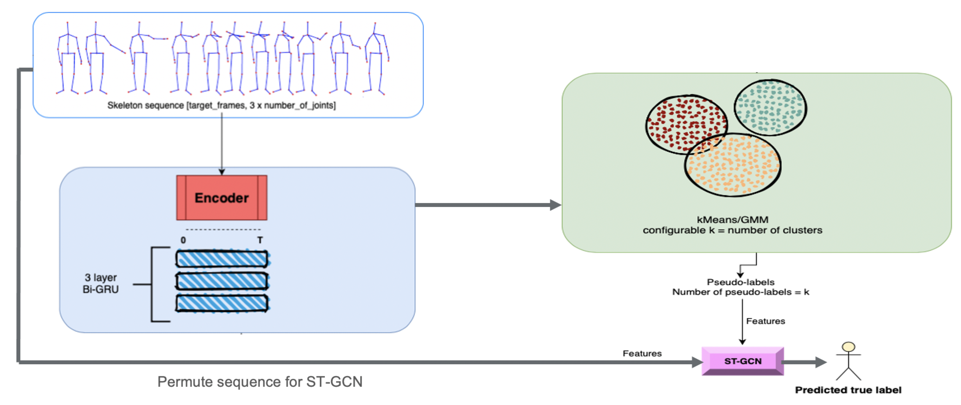 Sensors 21 06309 g009