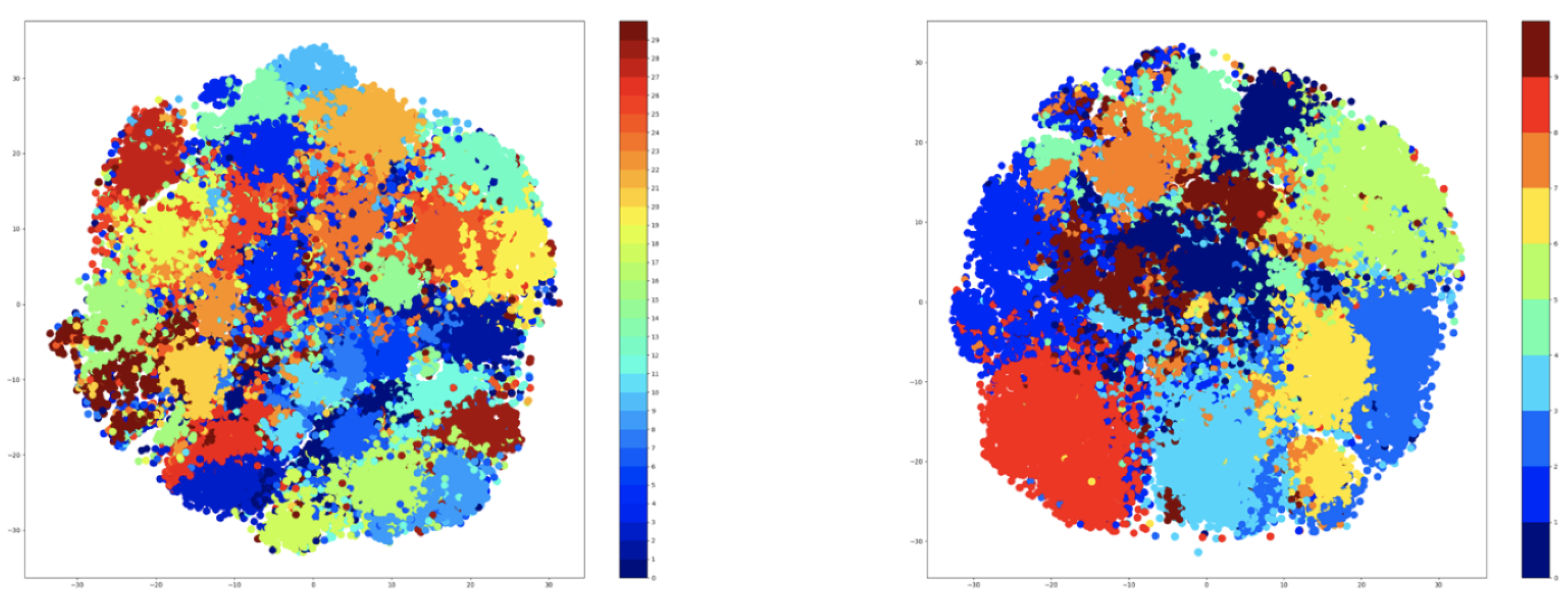 Sensors 21 06309 g010