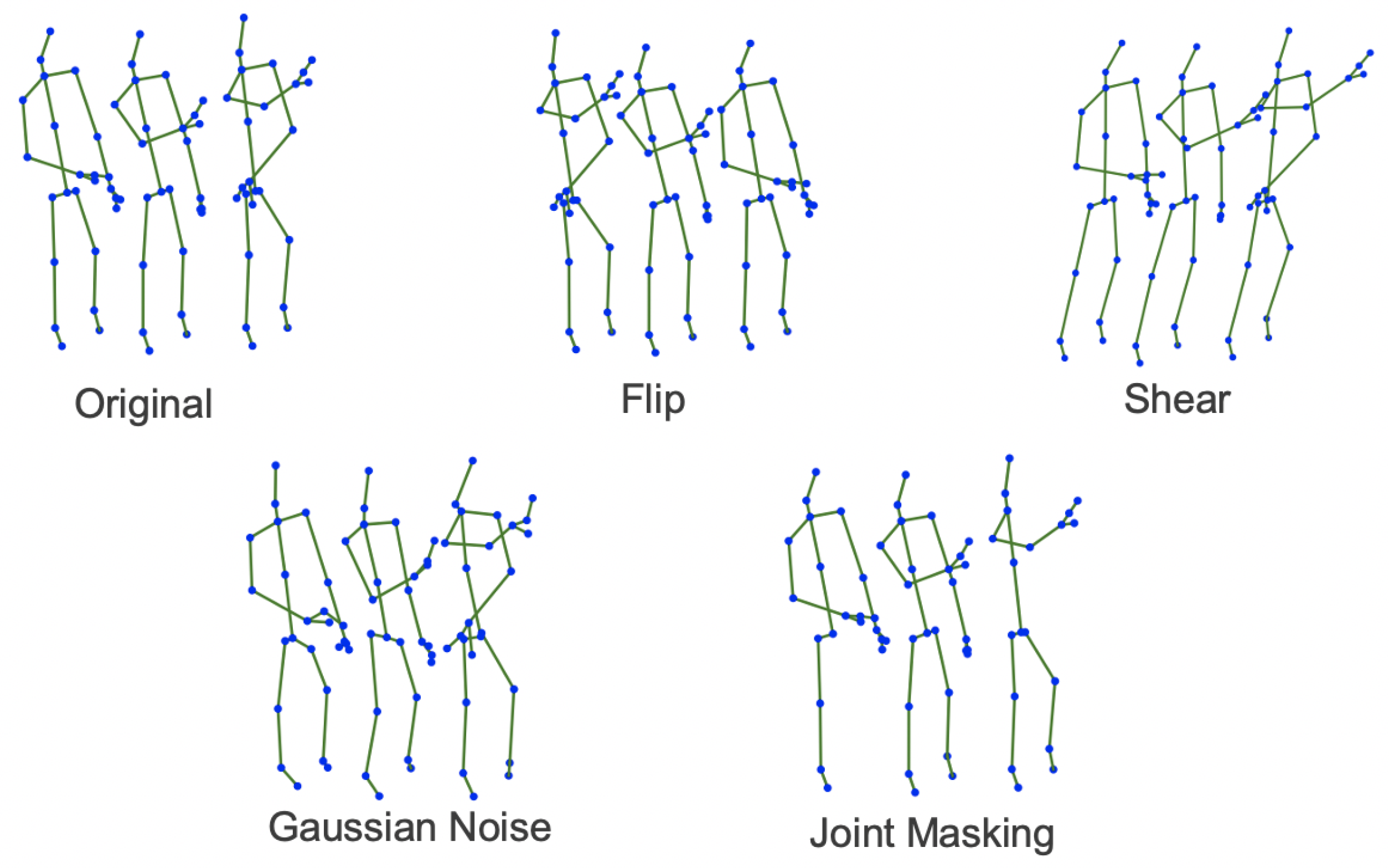 Sensors 21 06309 g011