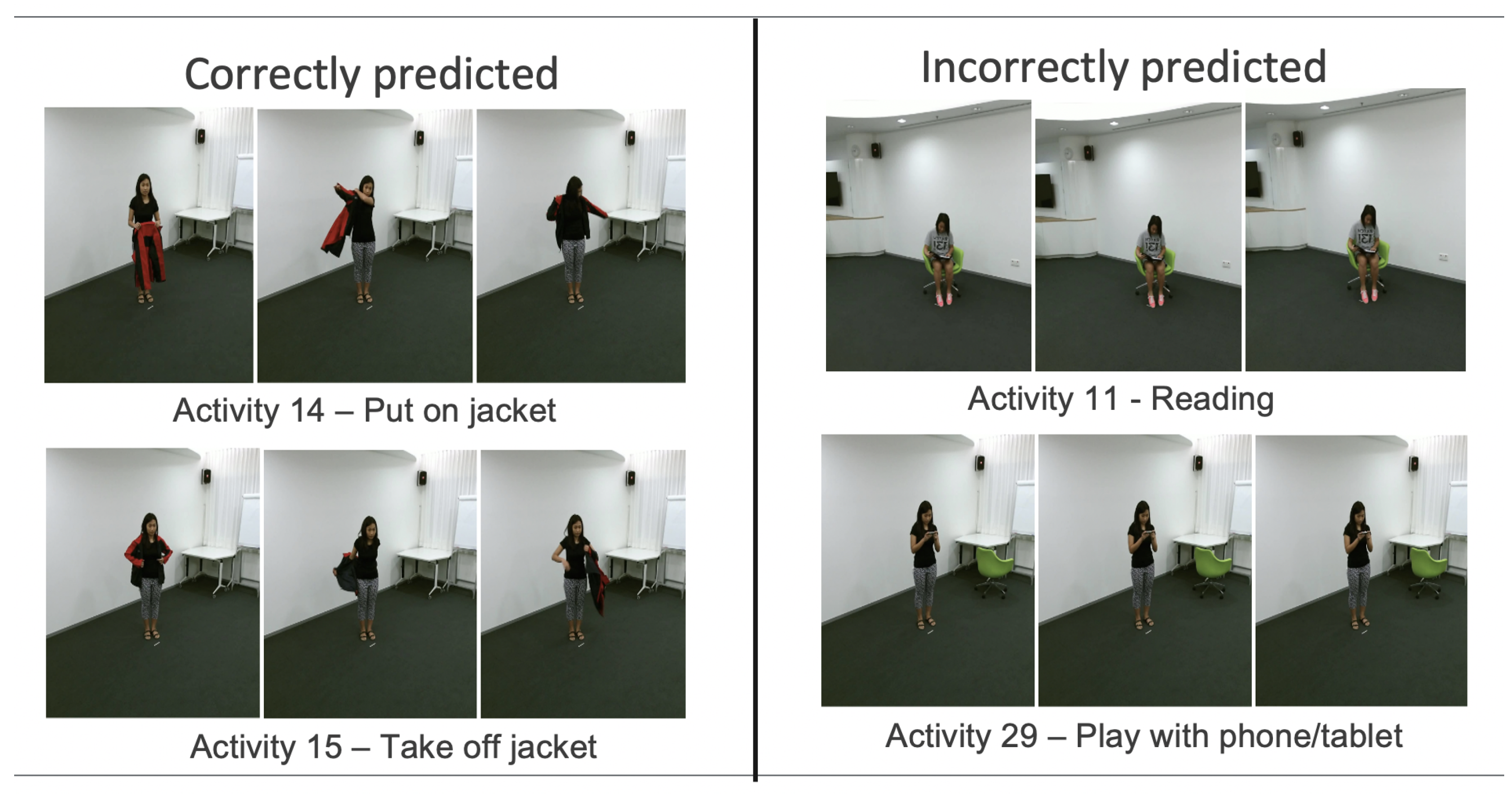Sensors 21 06309 g012