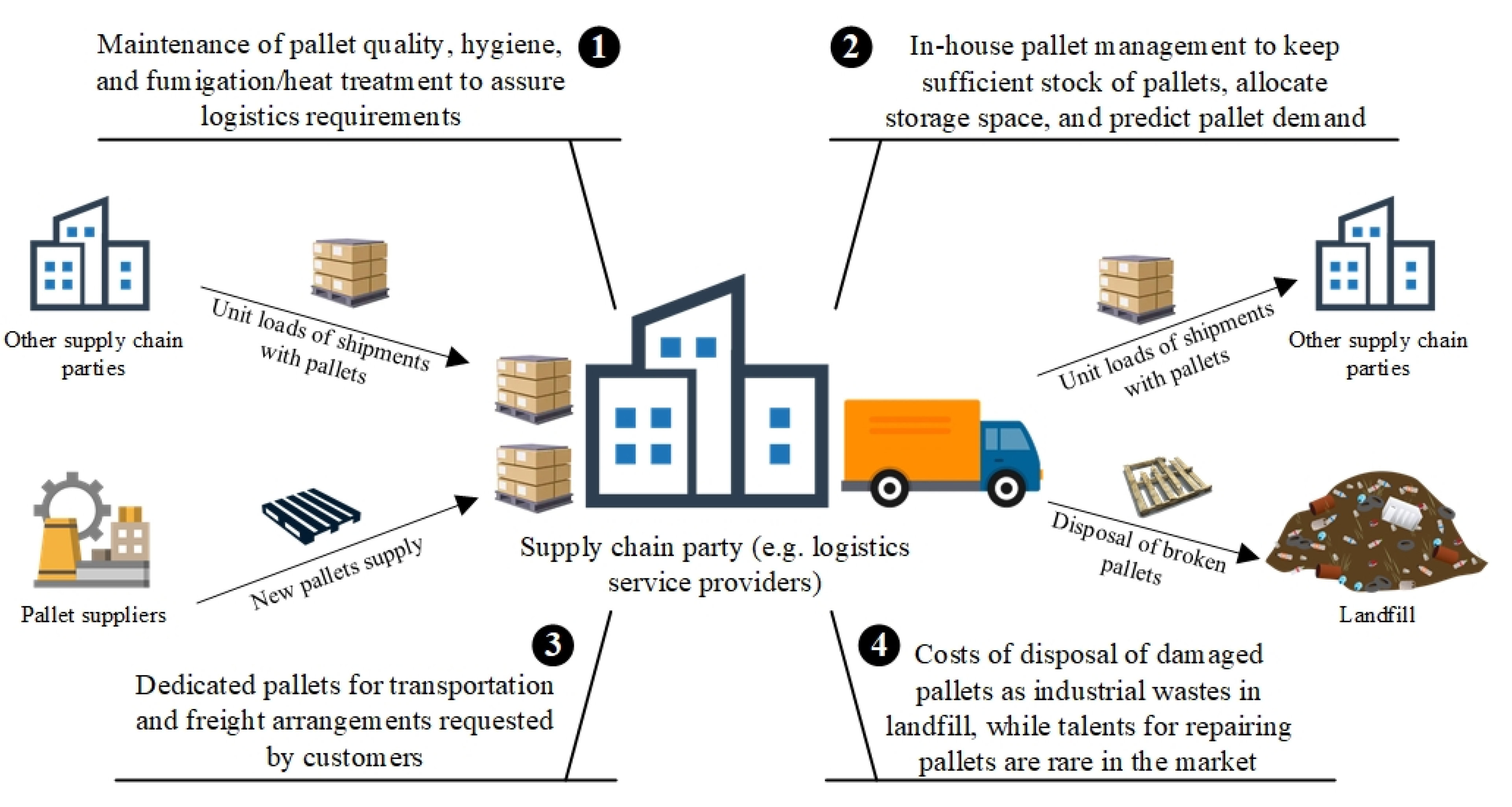 Sensors 21 06310 g001