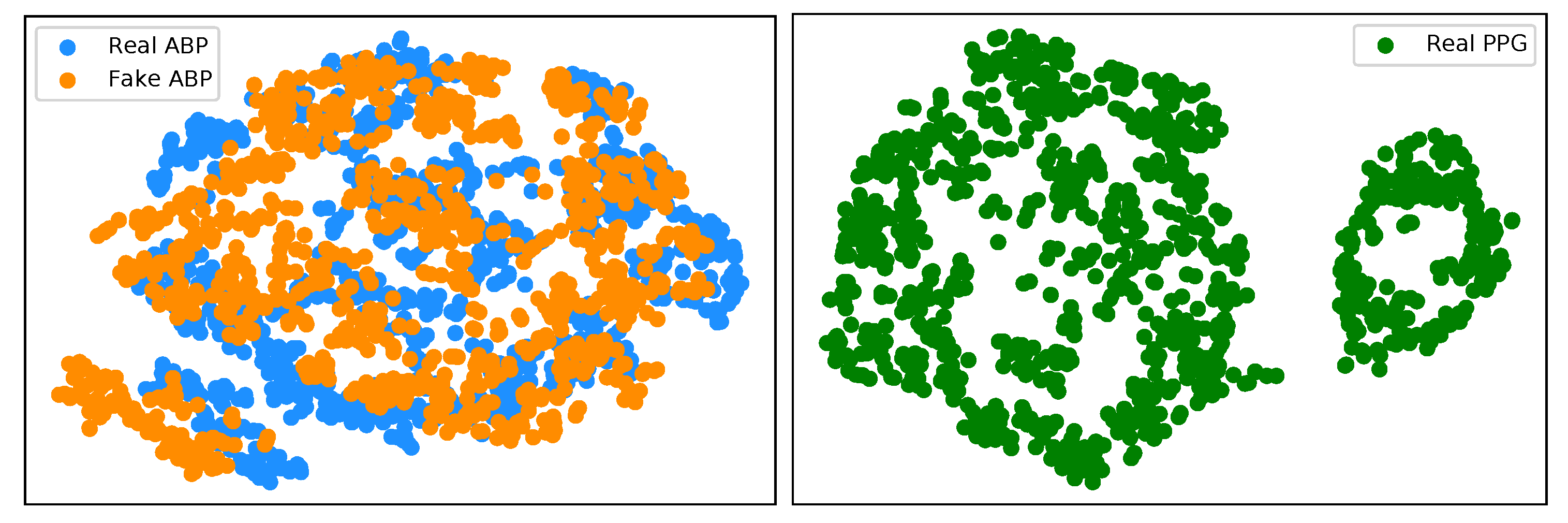 Sensors 21 06311 g009