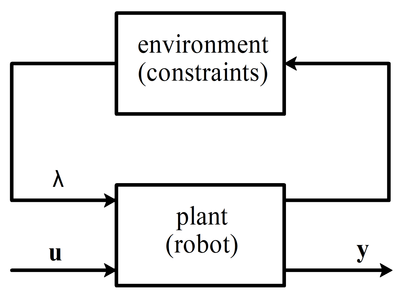 Sensors 21 06312 g002