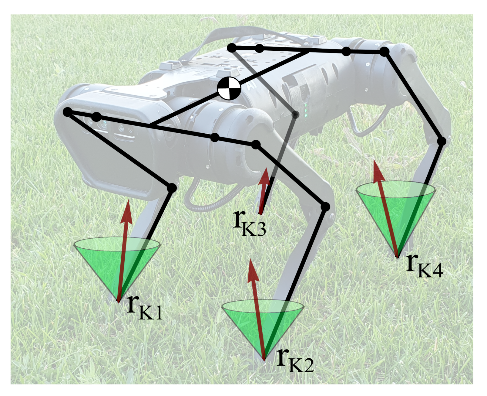Sensors 21 06312 g009