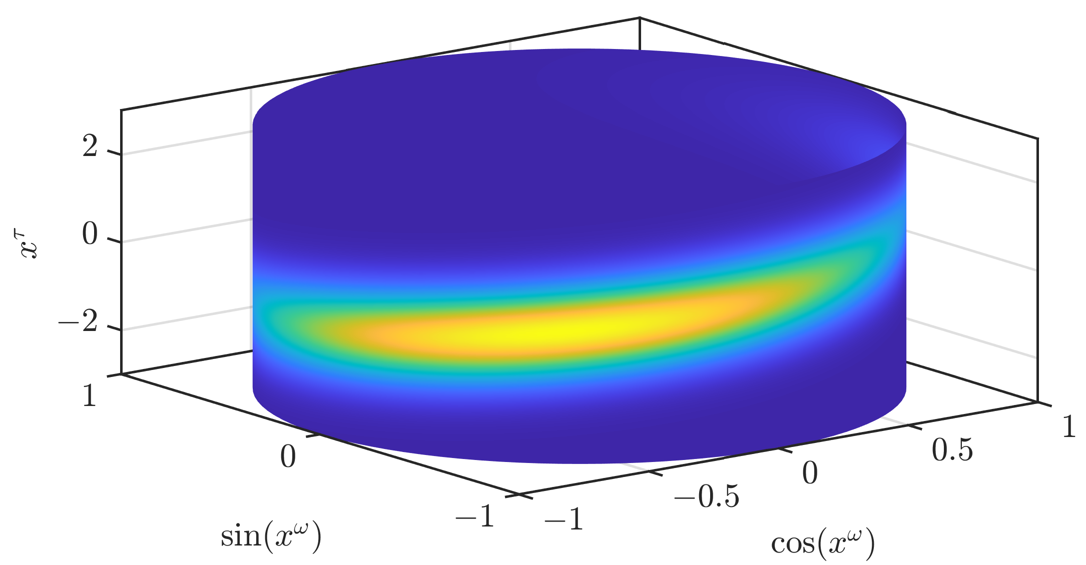 Sensors 21 06314 g001 Sensors 21 06314 g001