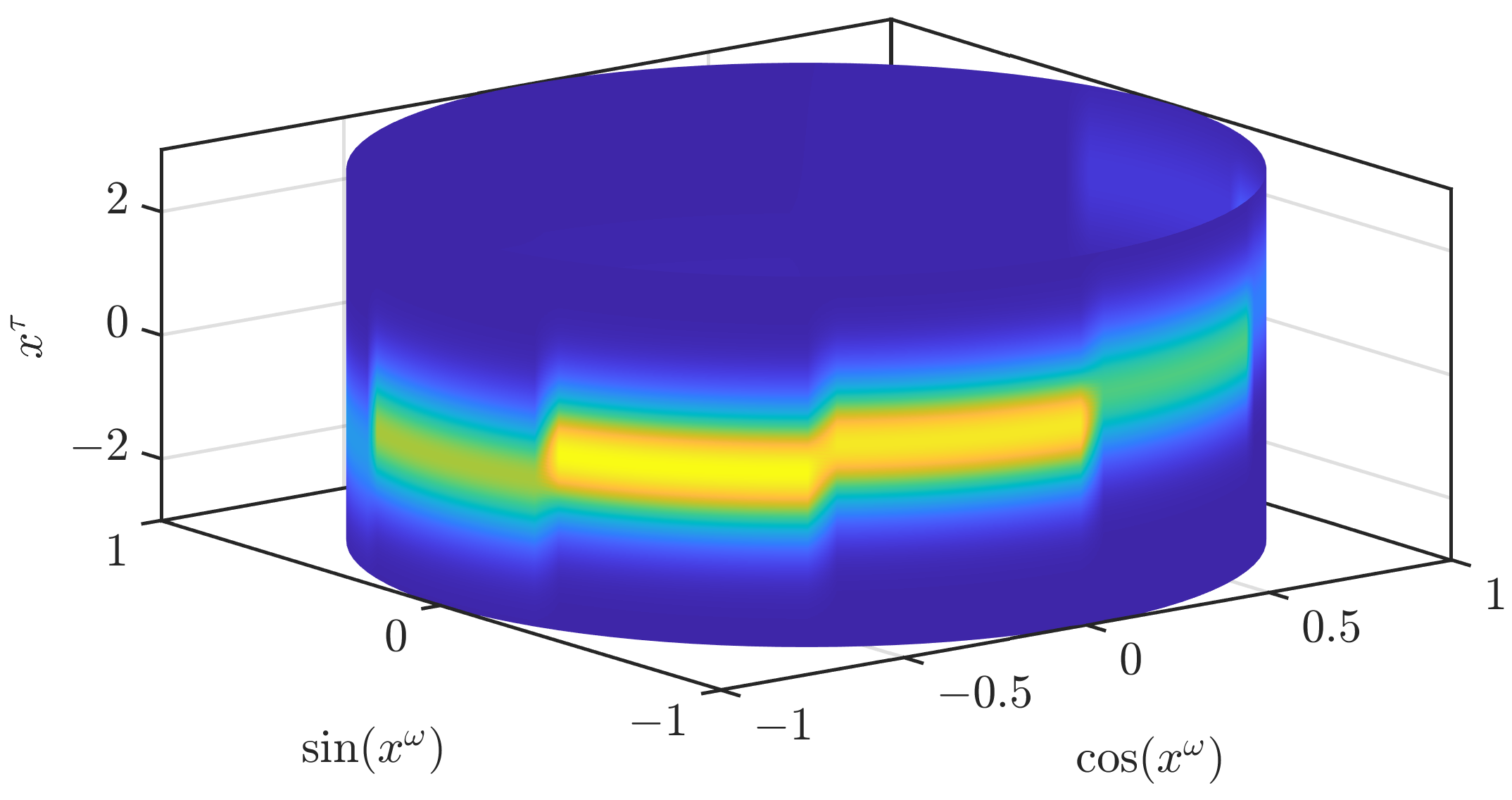 Sensors 21 06314 g002 Sensors 21 06314 g002
