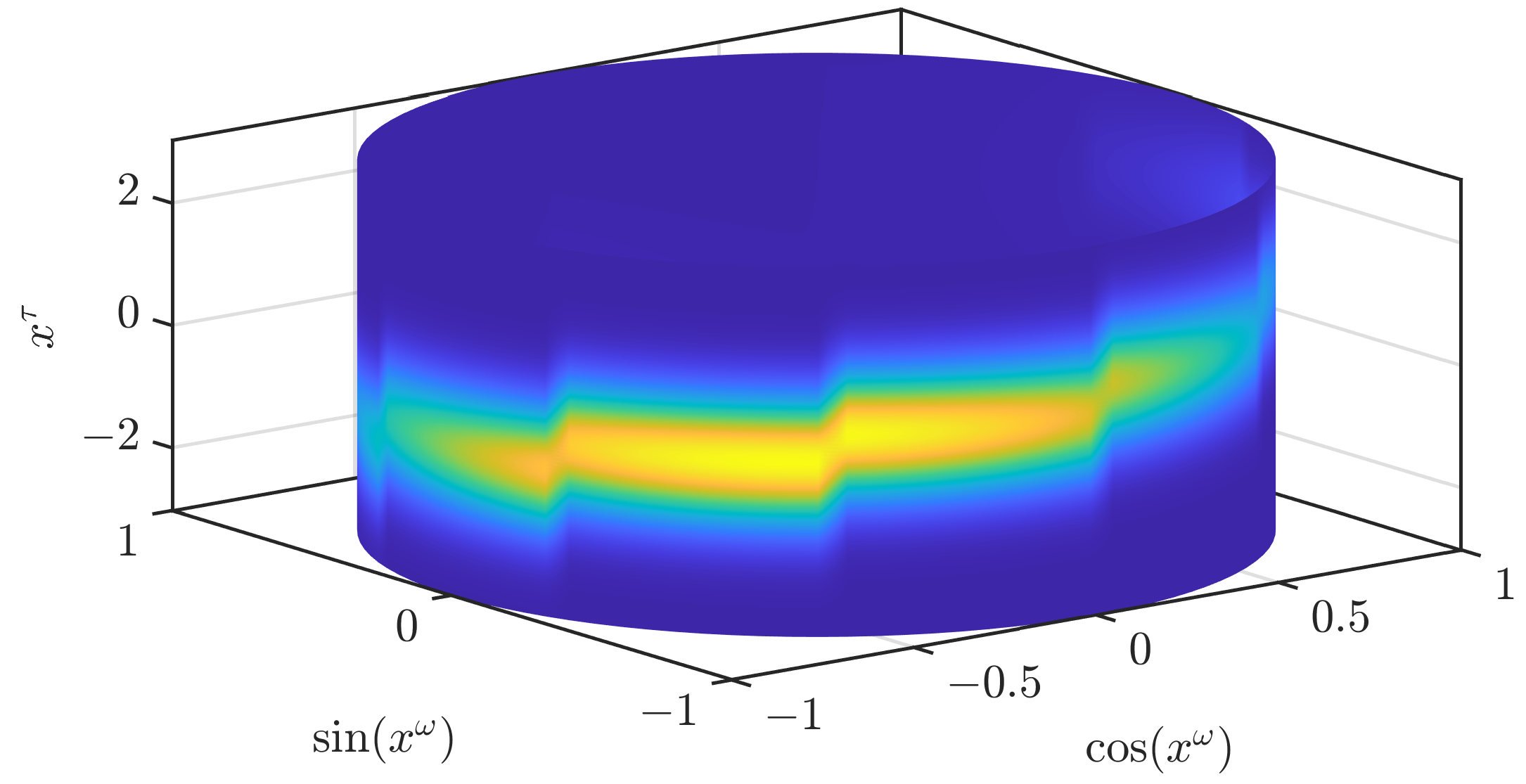Sensors 21 06314 g003 Sensors 21 06314 g003