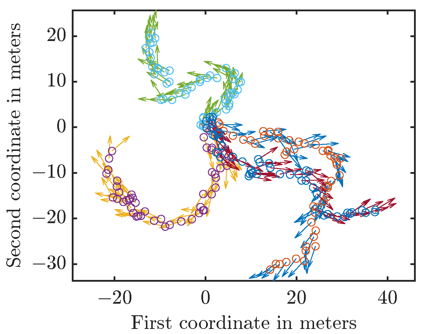 Sensors 21 06314 g005 Sensors 21 06314 g005