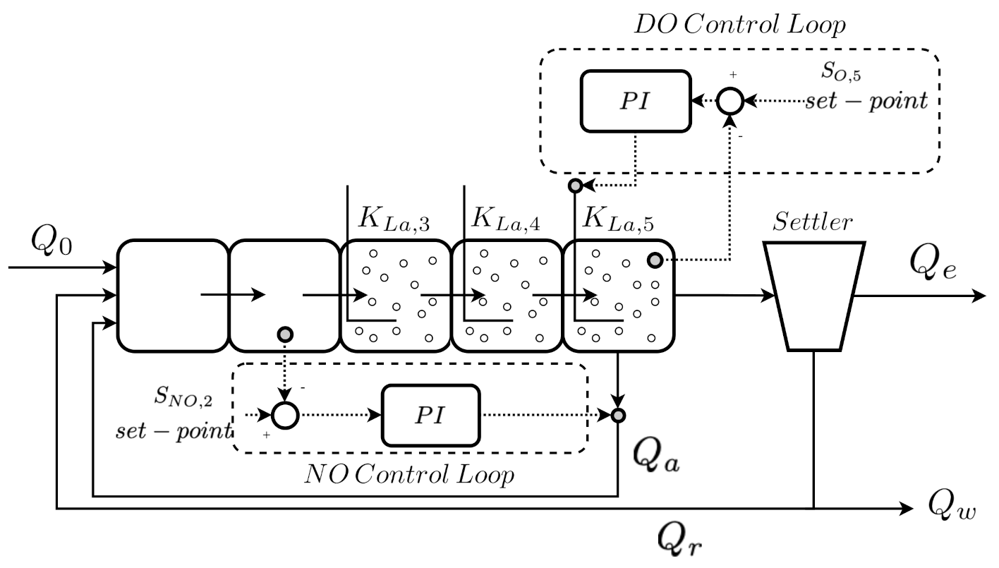 Sensors 21 06315 g001