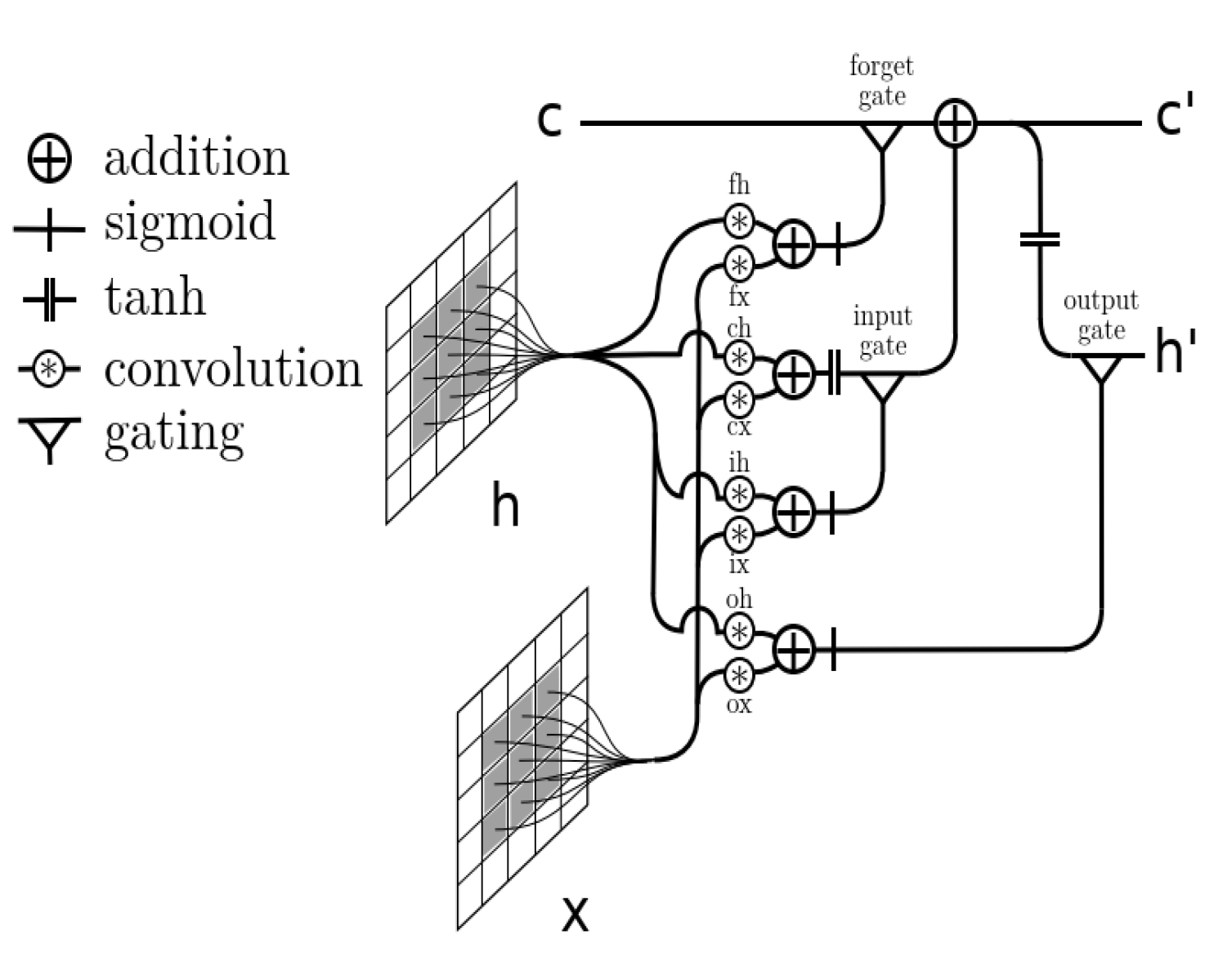 Sensors 21 06316 g003