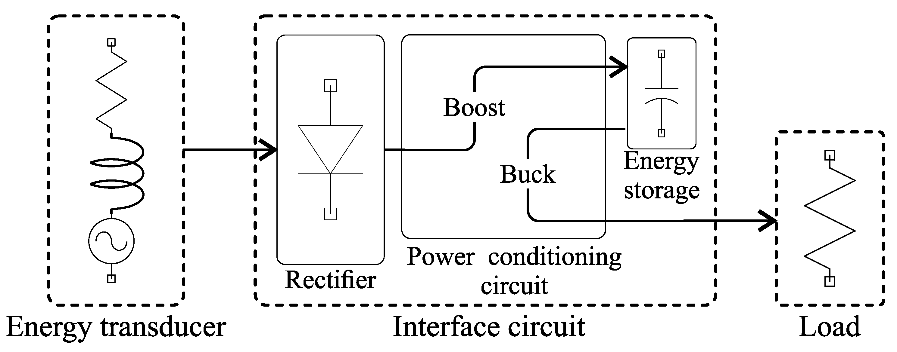 Sensors 21 06317 g001