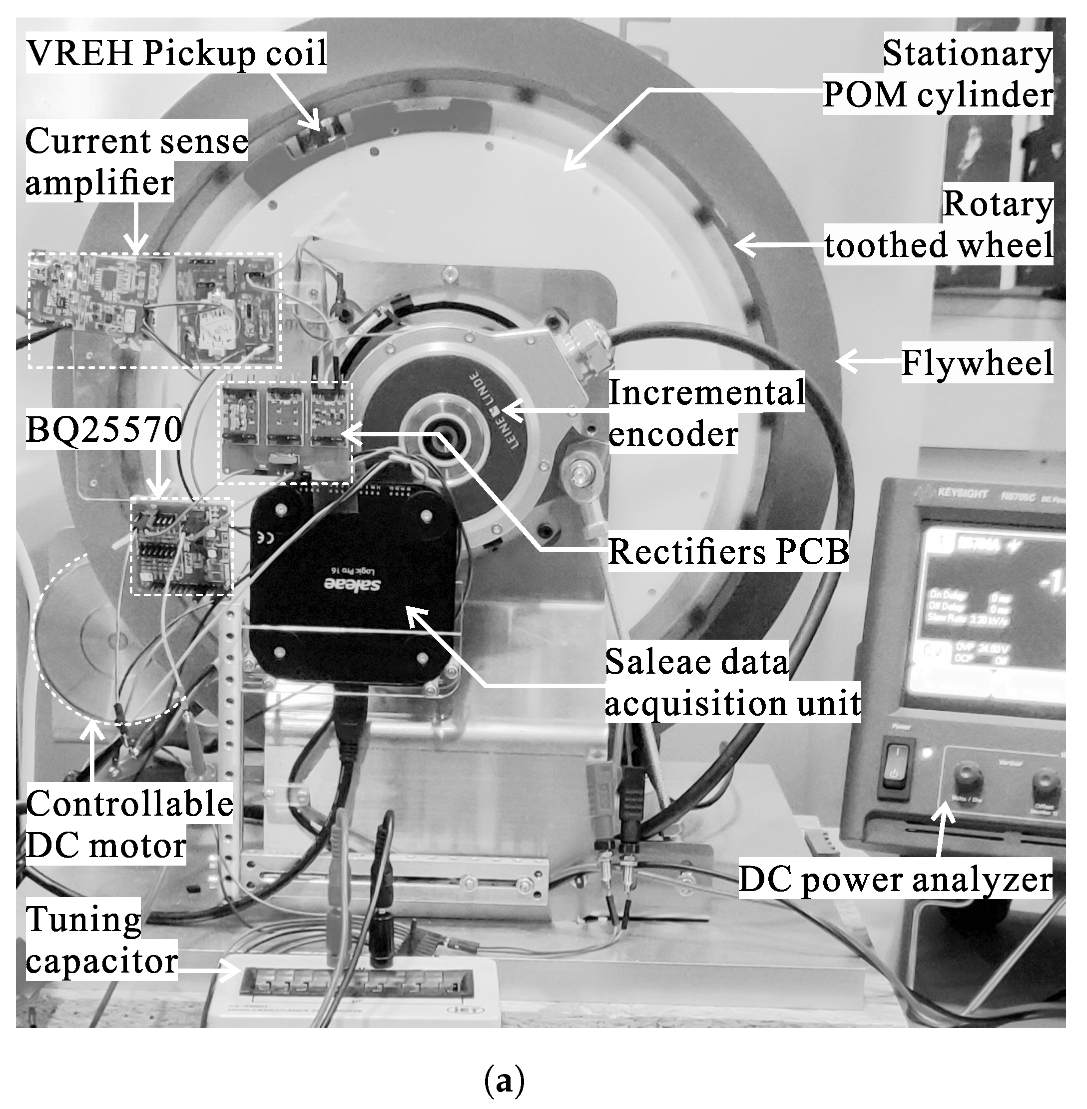 Sensors 21 06317 g009a