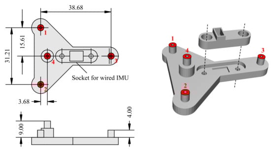 Sensors 21 06318 g0a2