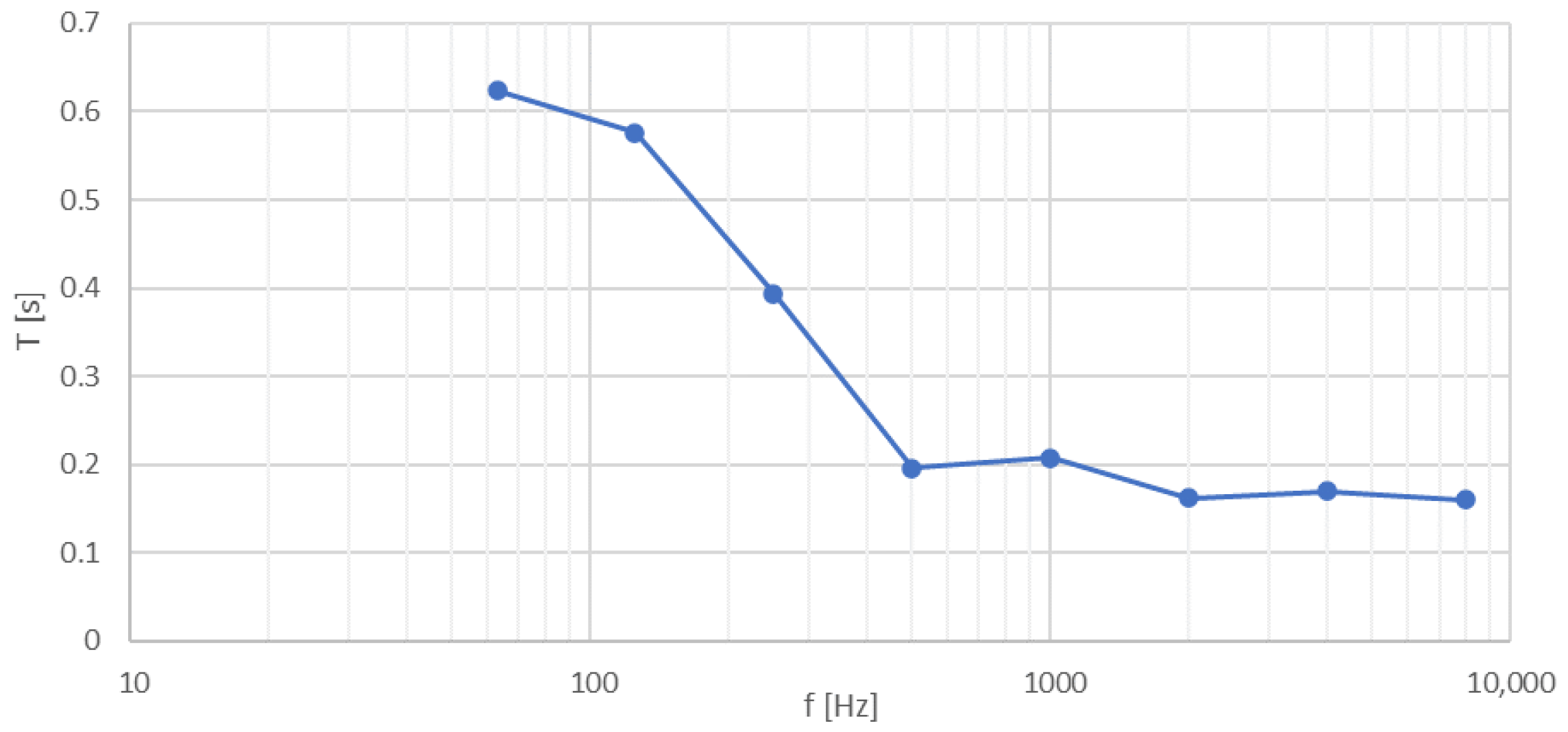 Sensors 21 06320 g002 Sensors 21 06320 g002