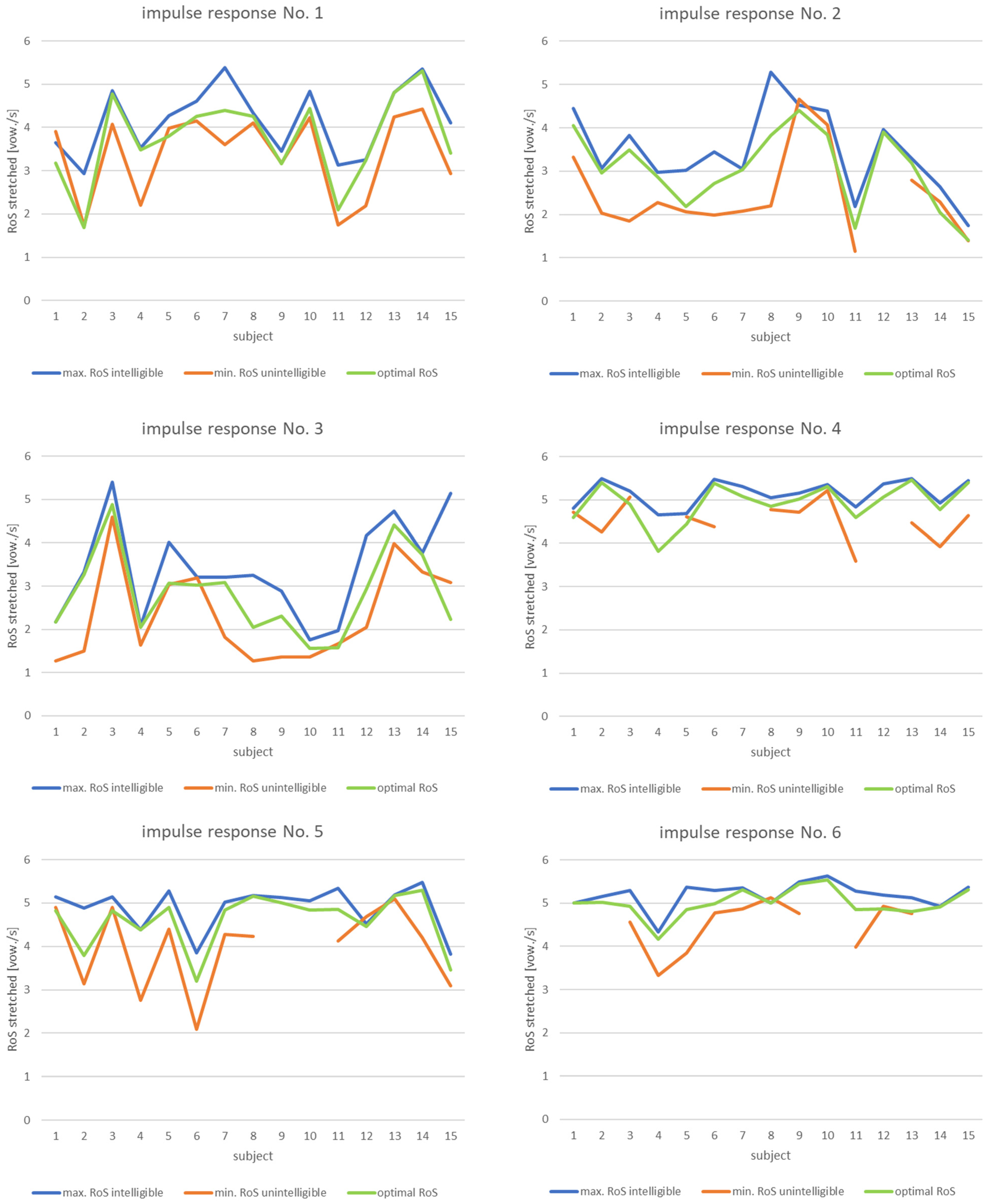 Sensors 21 06320 g003 Sensors 21 06320 g003