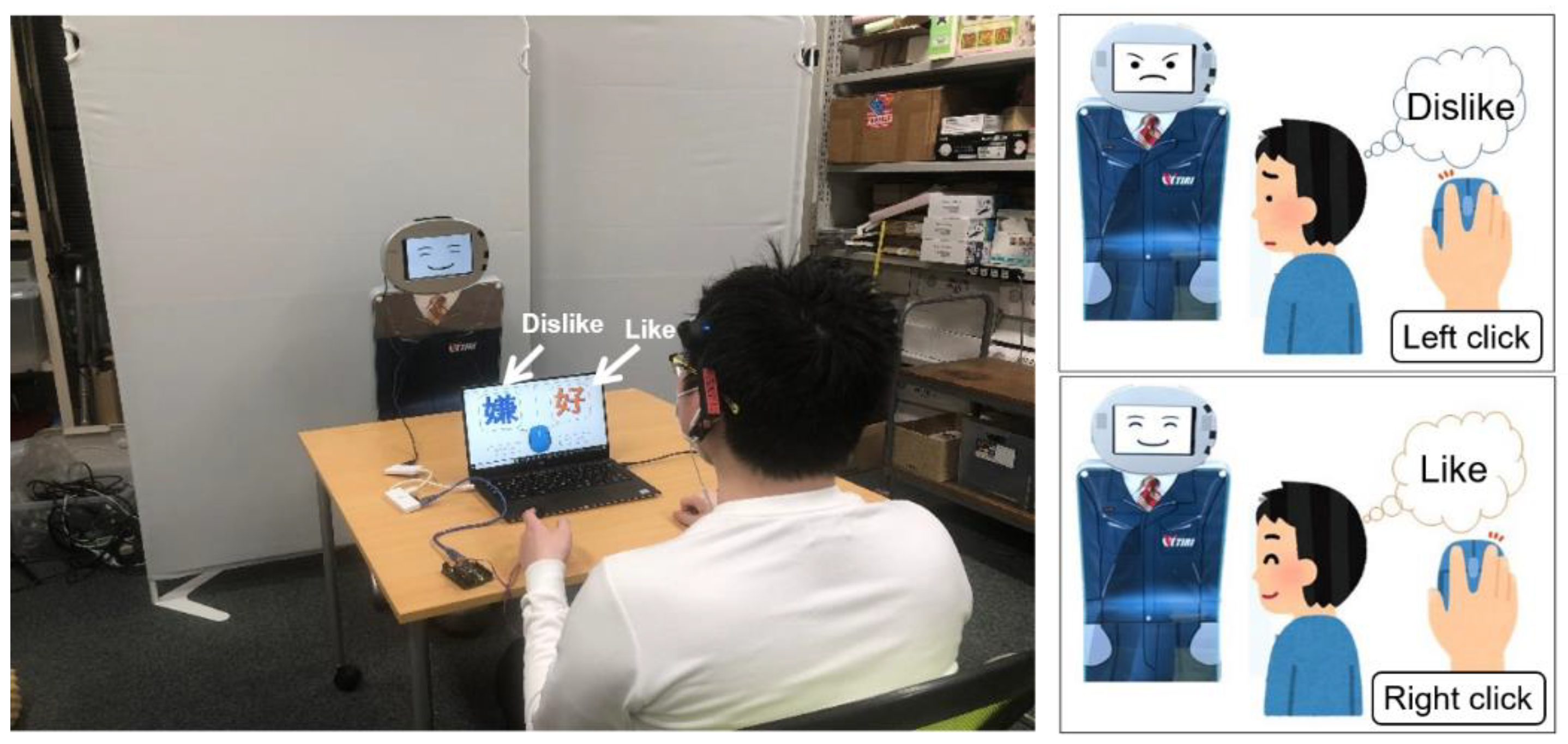 Sensors 21 06322 g006