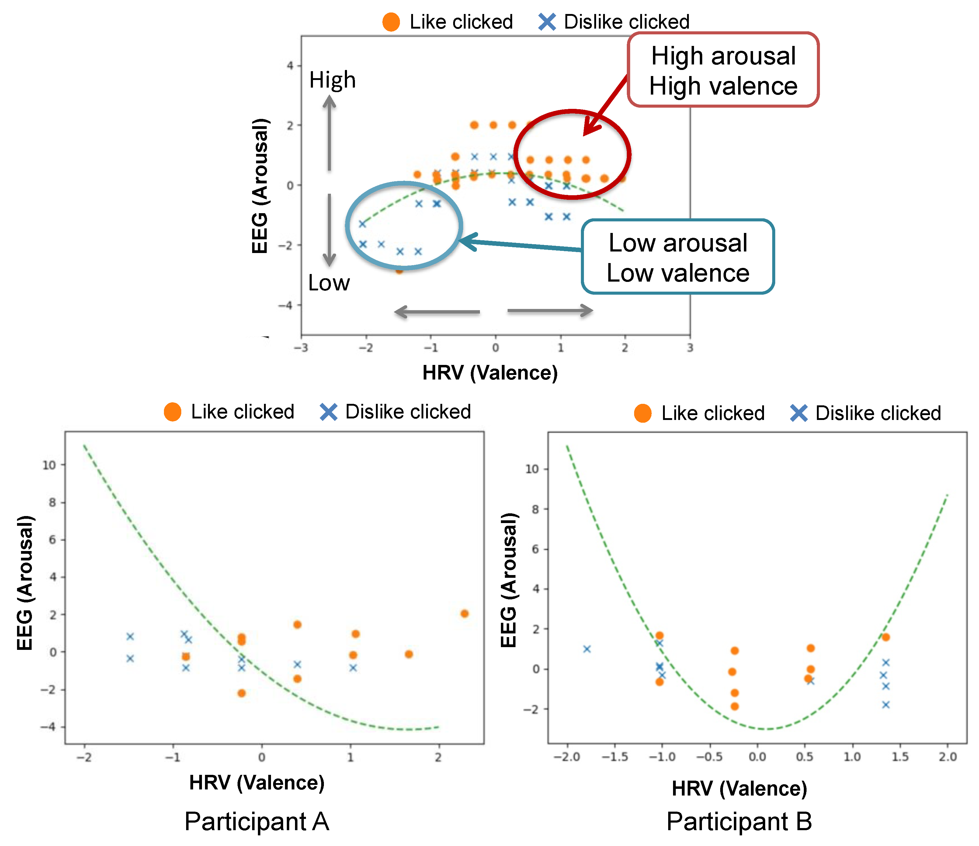 Sensors 21 06322 g007
