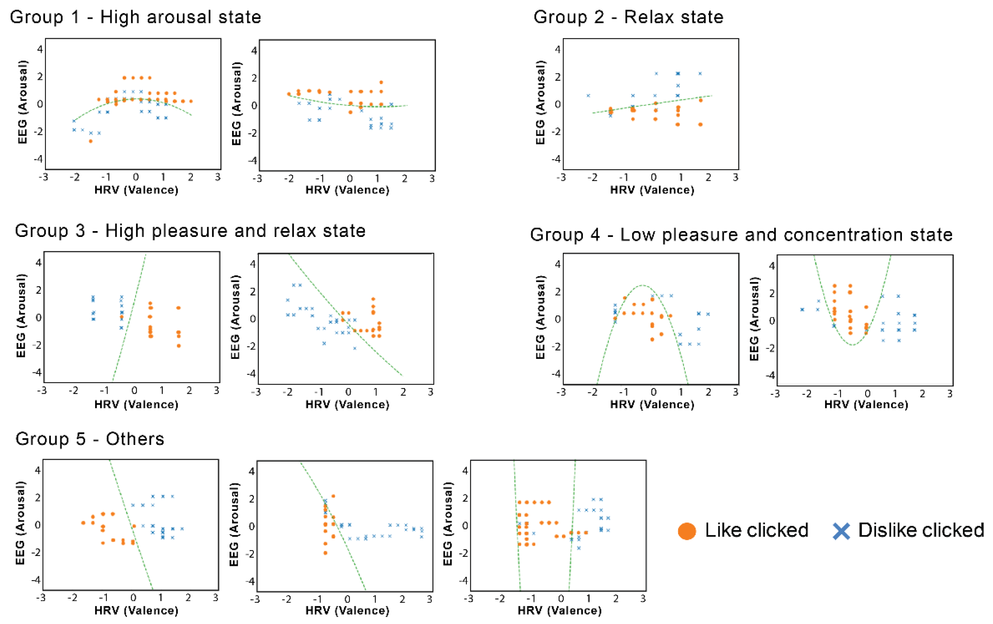 Sensors 21 06322 g010