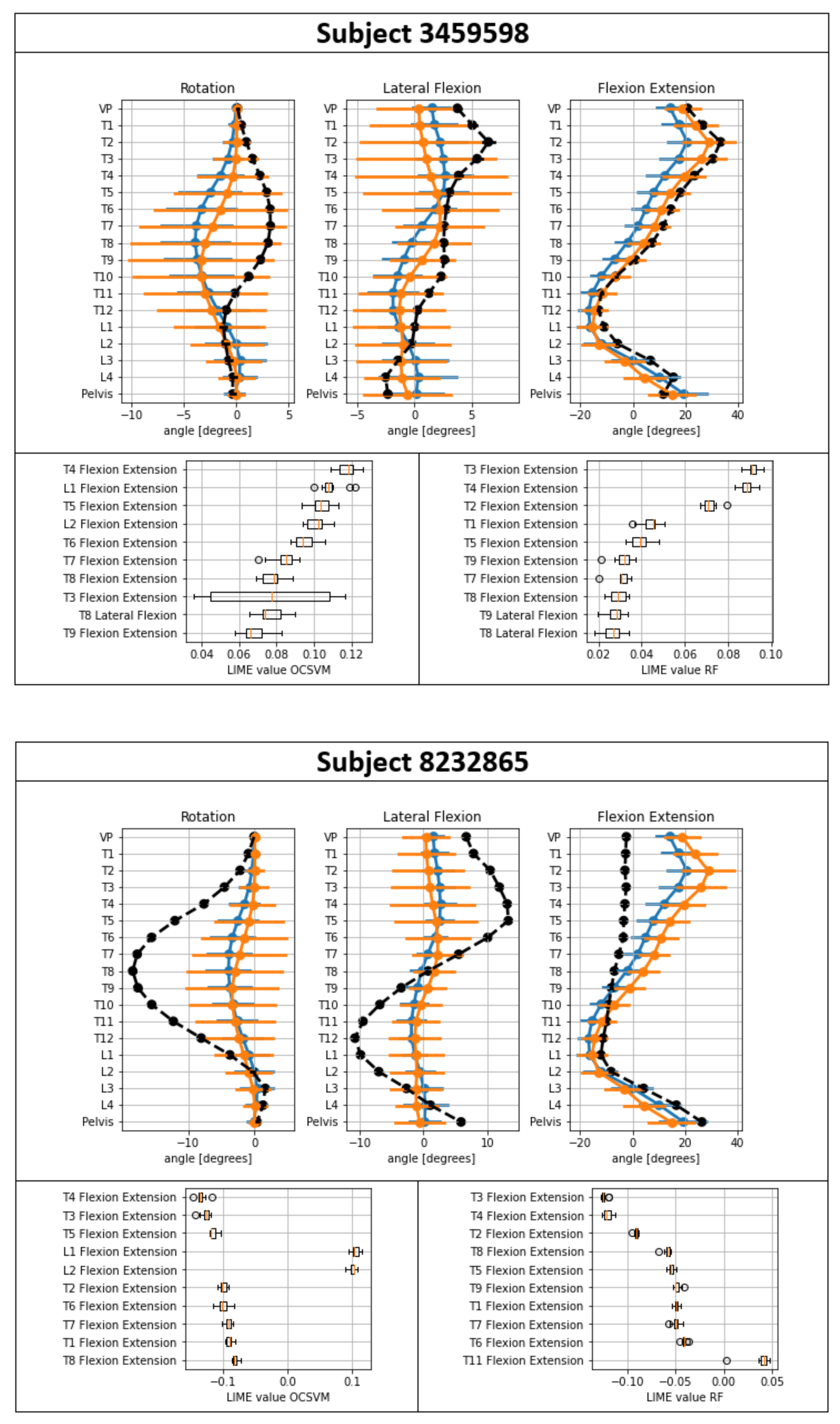 Sensors 21 06323 g001