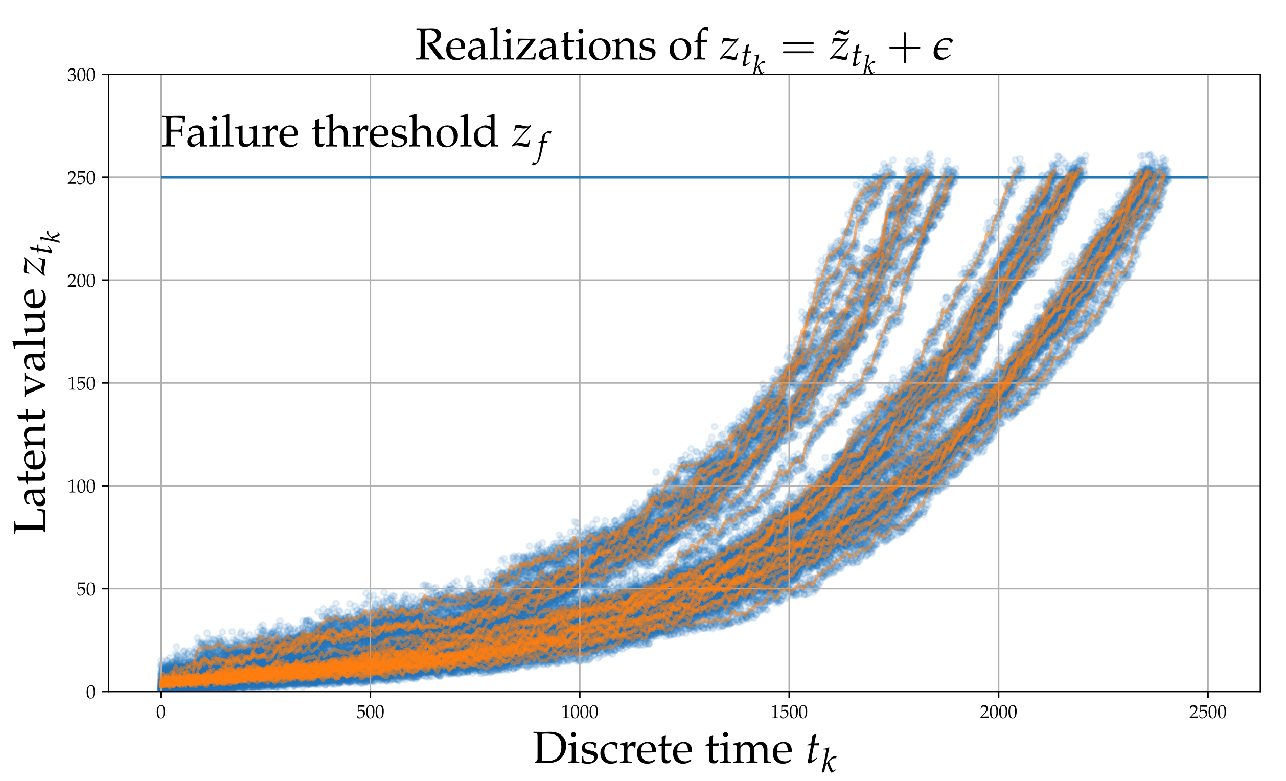 Sensors 21 06325 g001