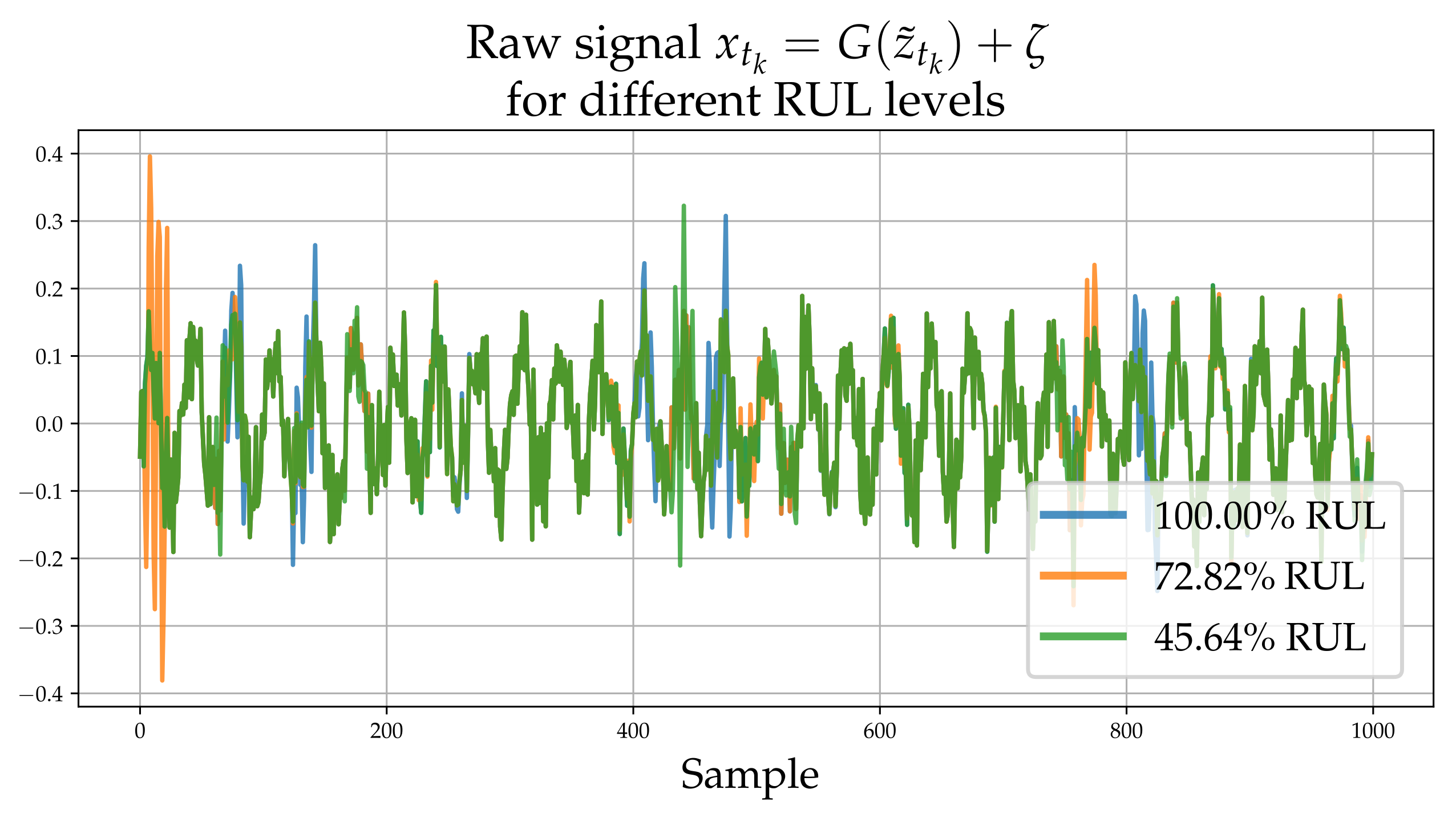 Sensors 21 06325 g002