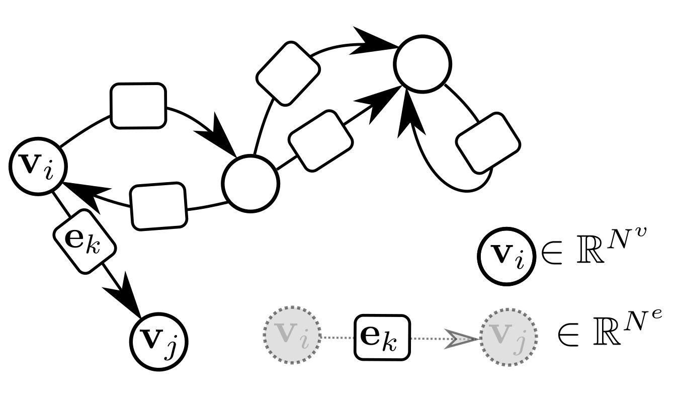 Sensors 21 06325 g003