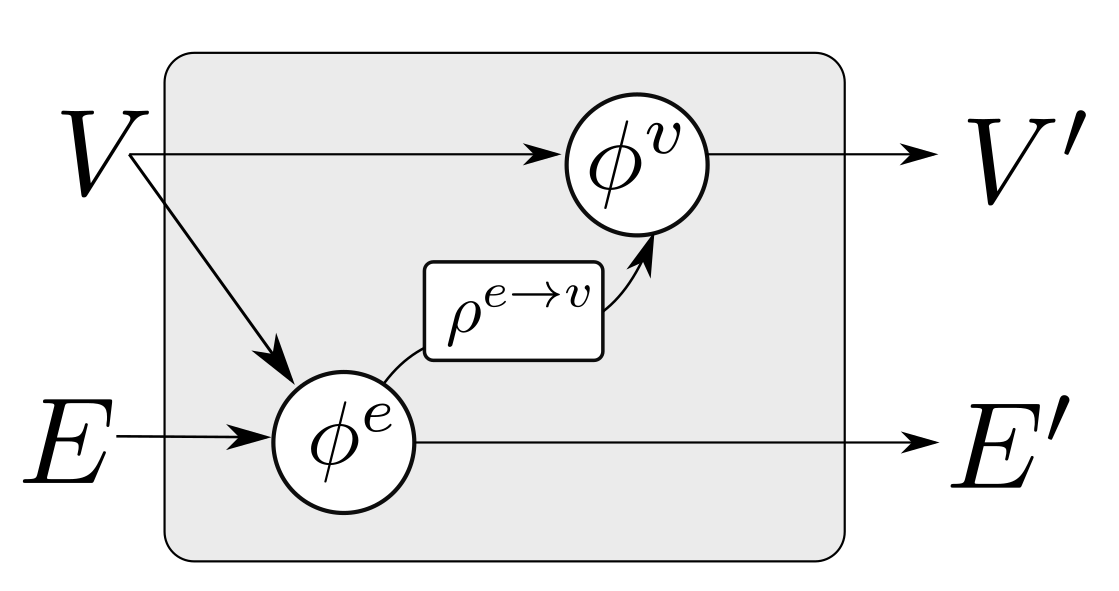 Sensors 21 06325 g004