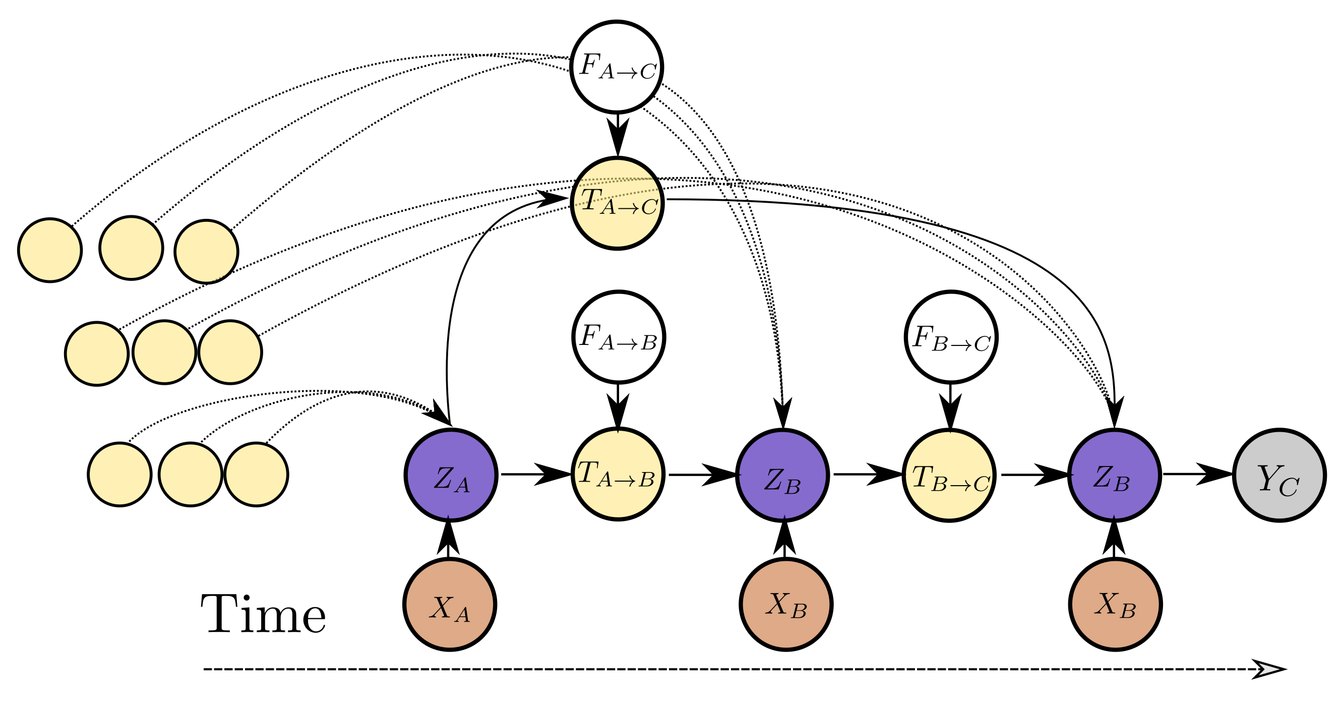 Sensors 21 06325 g005