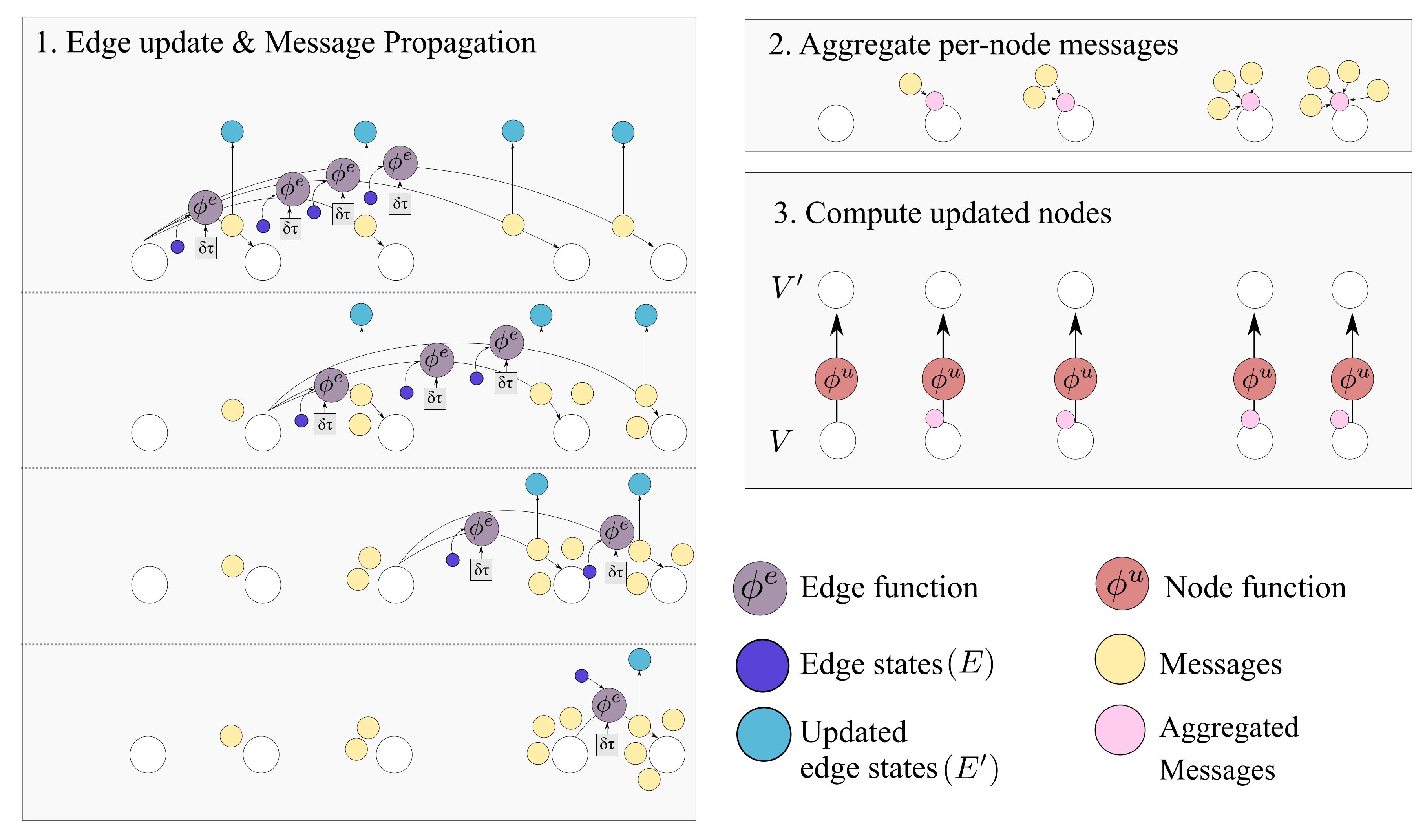 Sensors 21 06325 g007